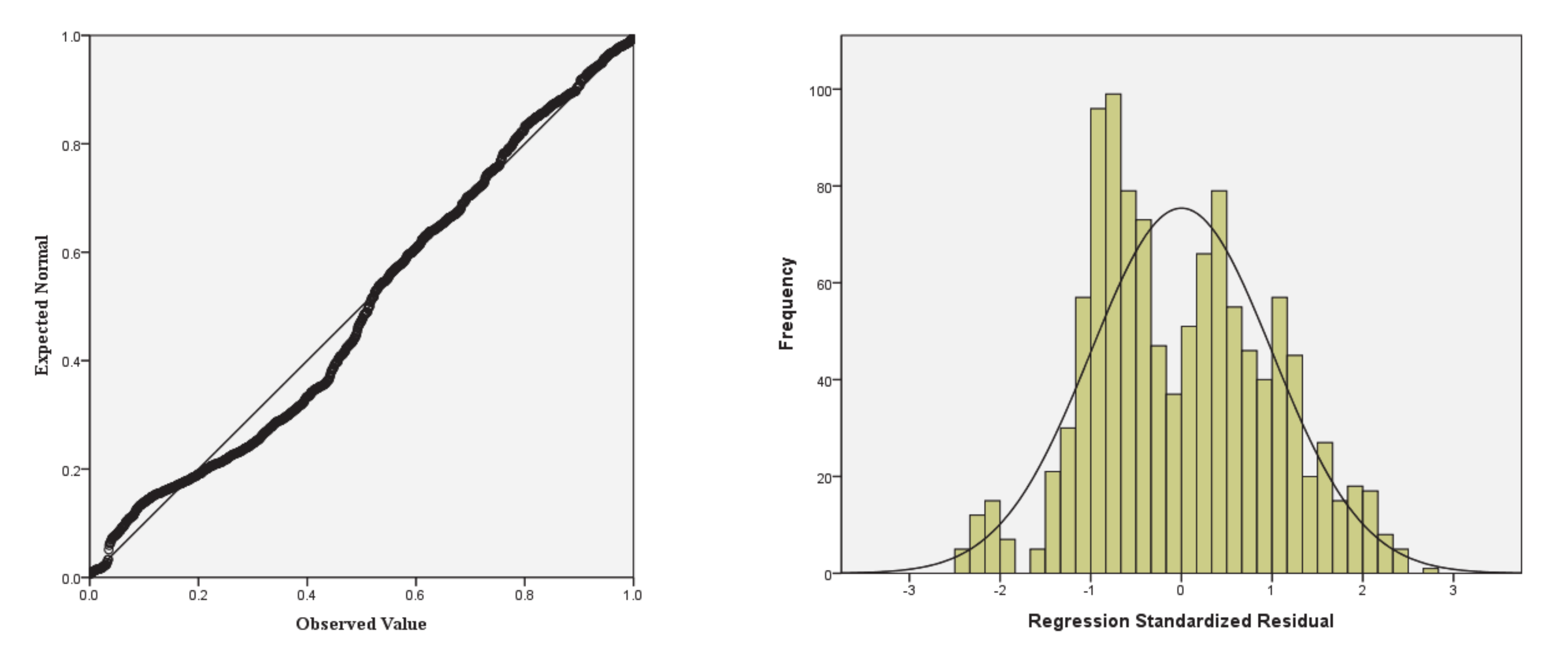 Sustainability 12 07702 g002
