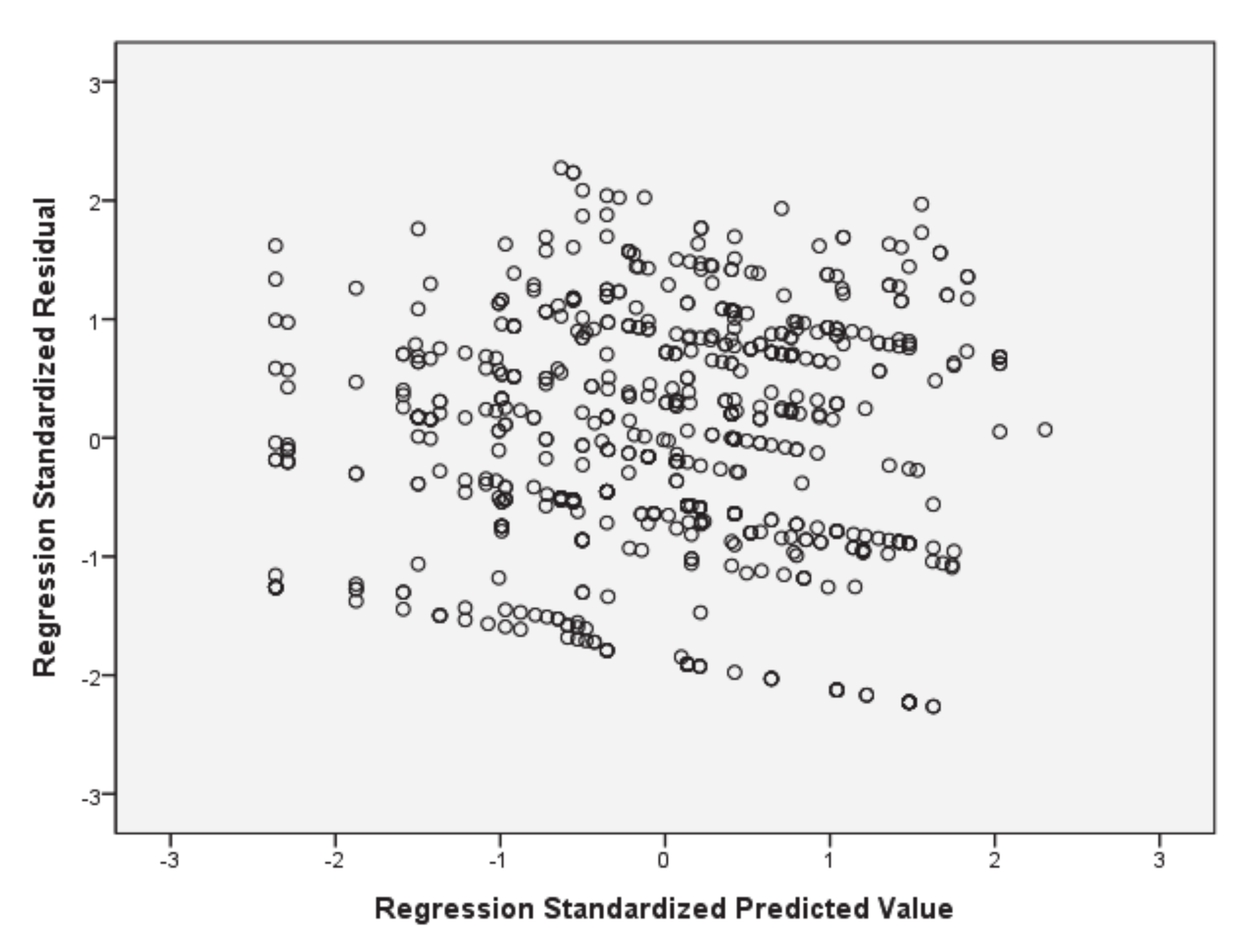 Sustainability 12 07702 g003