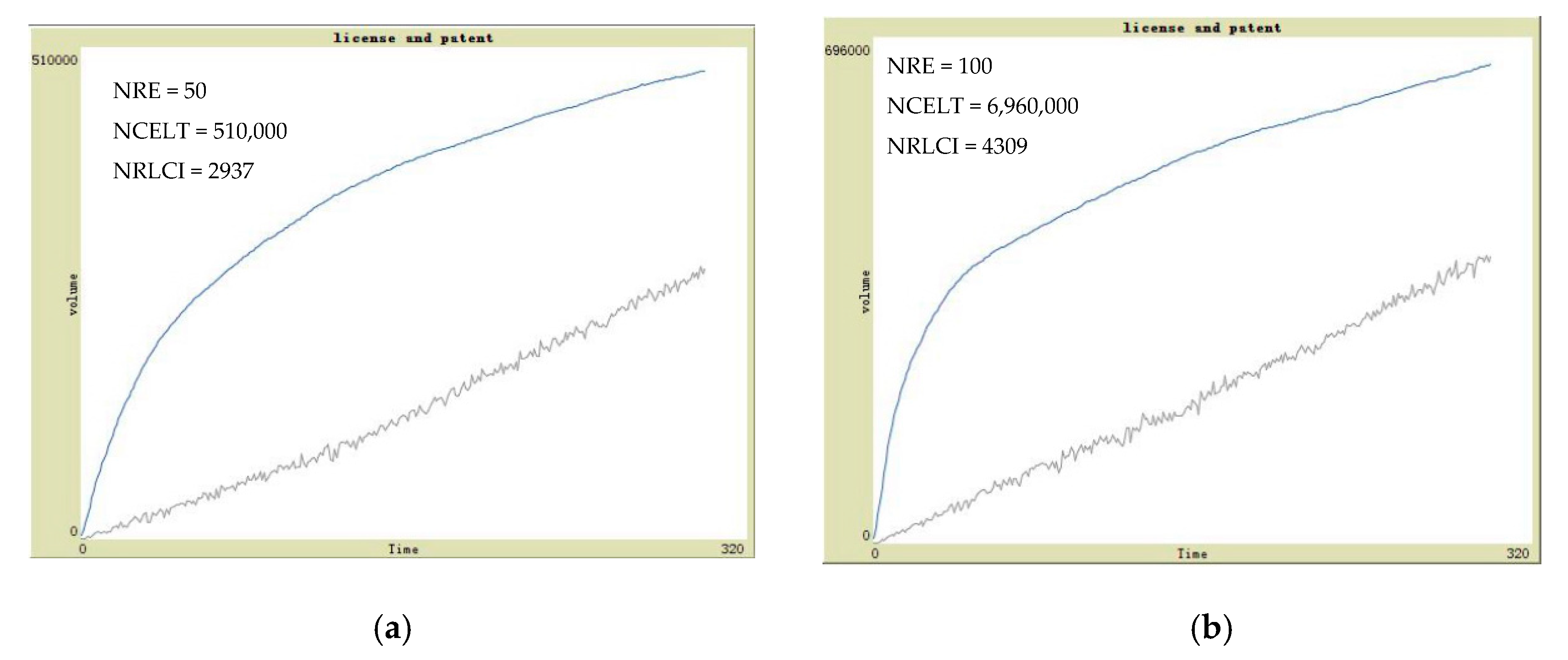 Sustainability 12 07708 g003