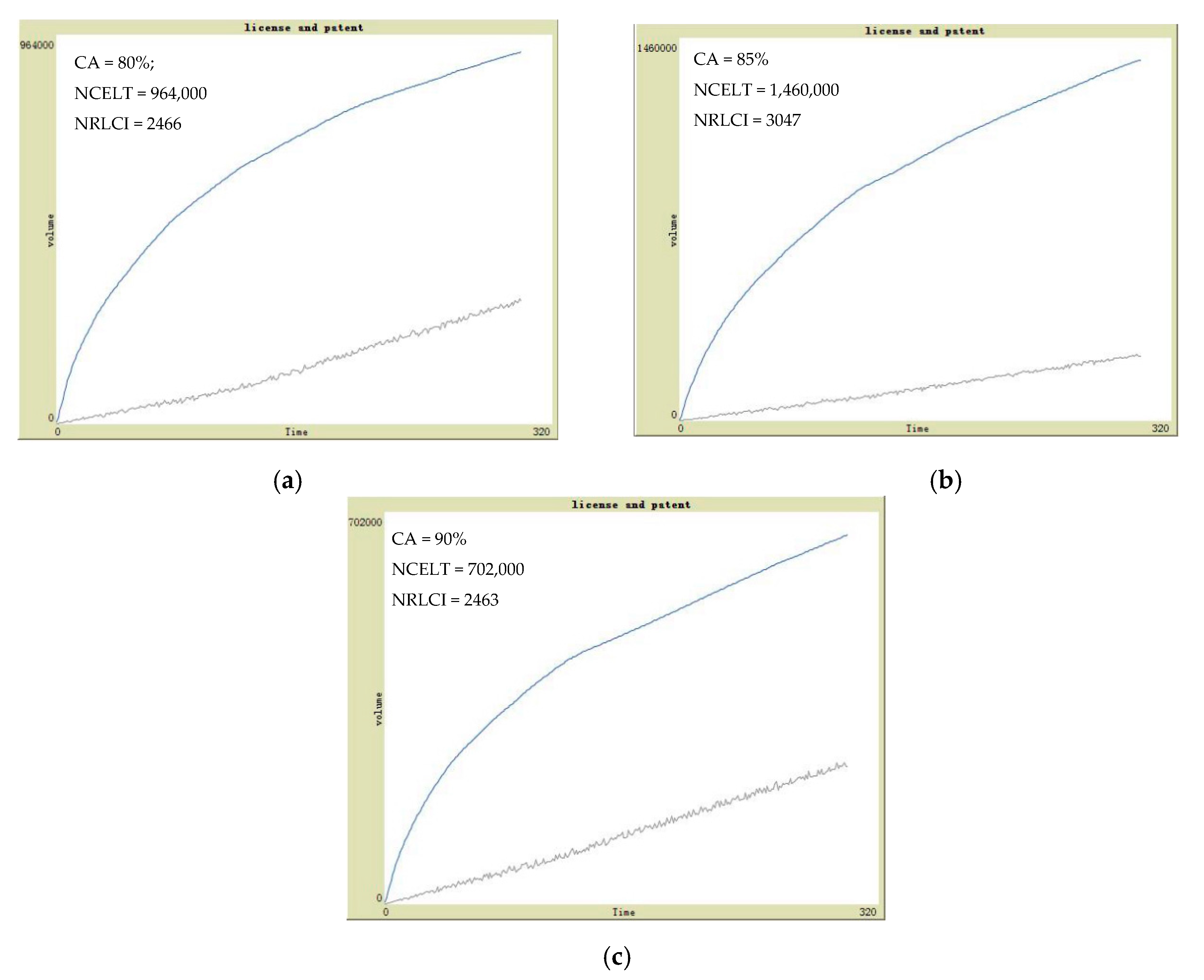 Sustainability 12 07708 g005