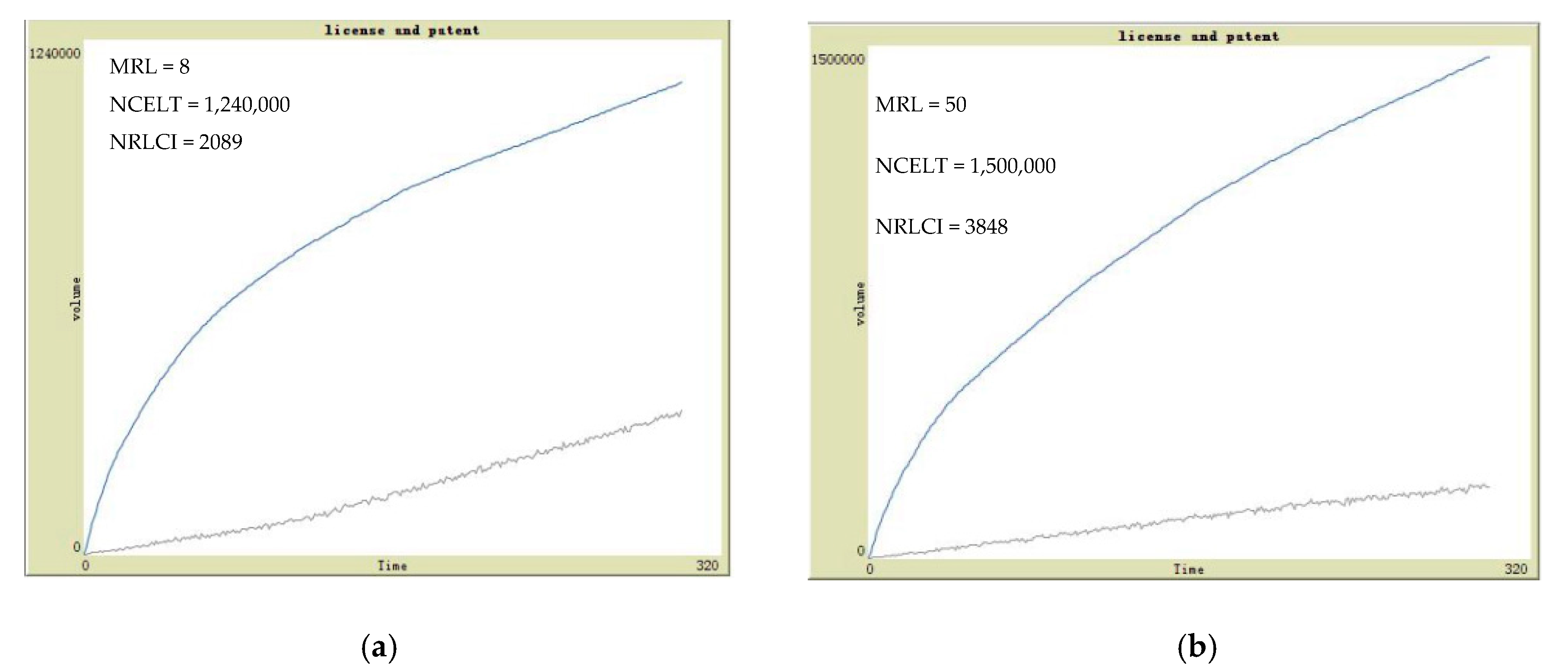 Sustainability 12 07708 g006