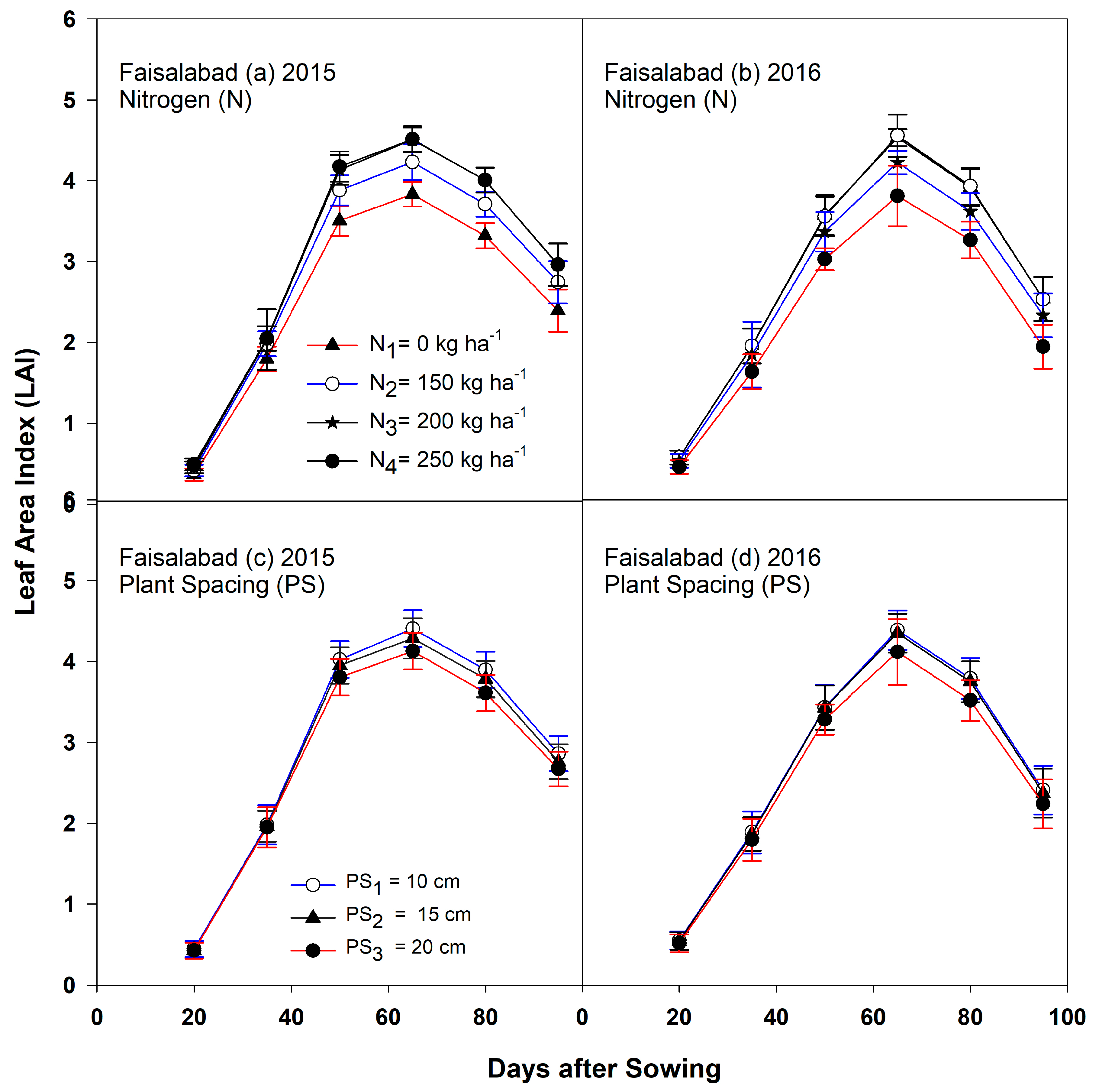 Sustainability 12 07715 g003