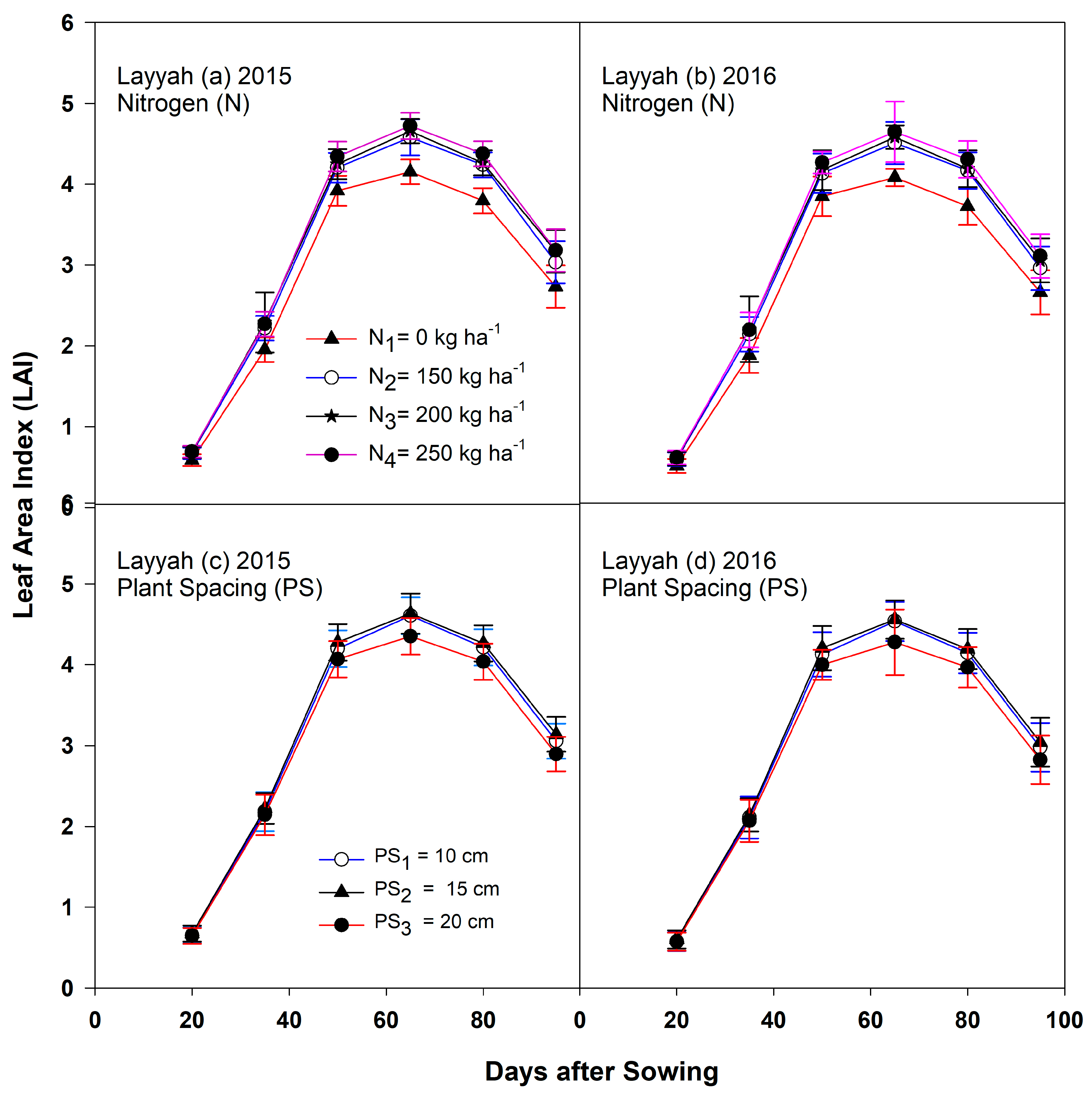 Sustainability 12 07715 g004