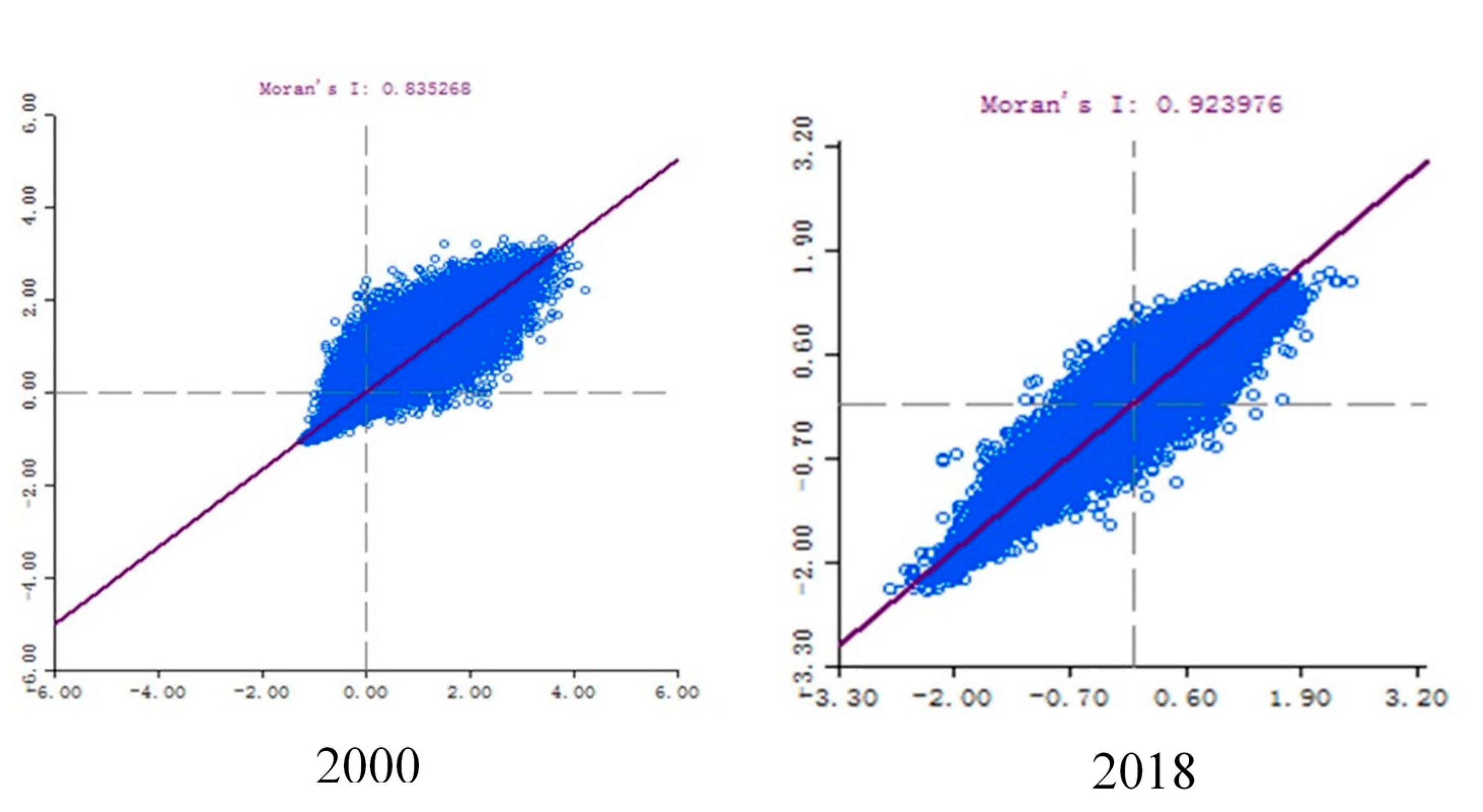 Sustainability 12 07716 g007 Sustainability 12 07716 g007