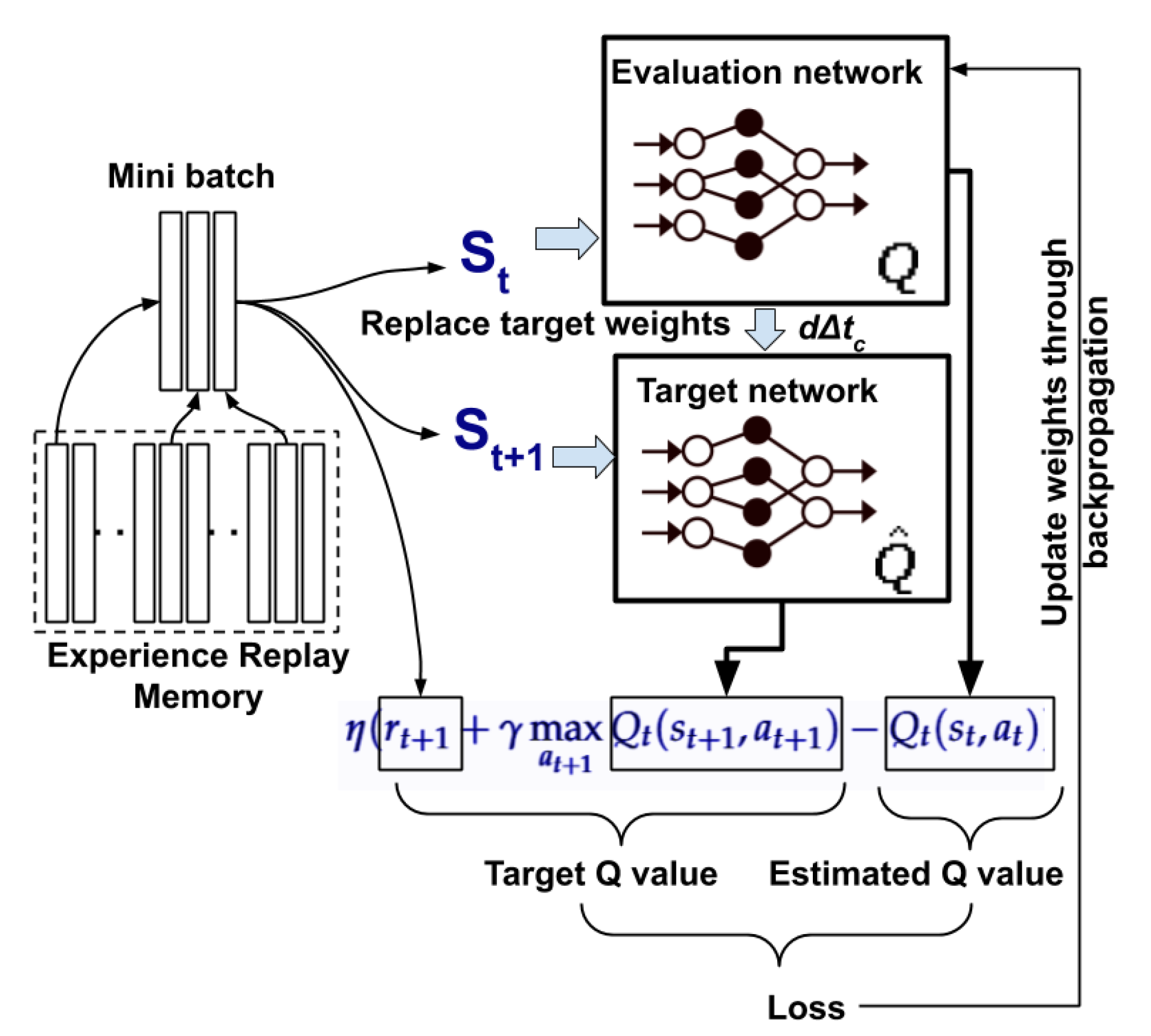 Sustainability 12 07727 g005