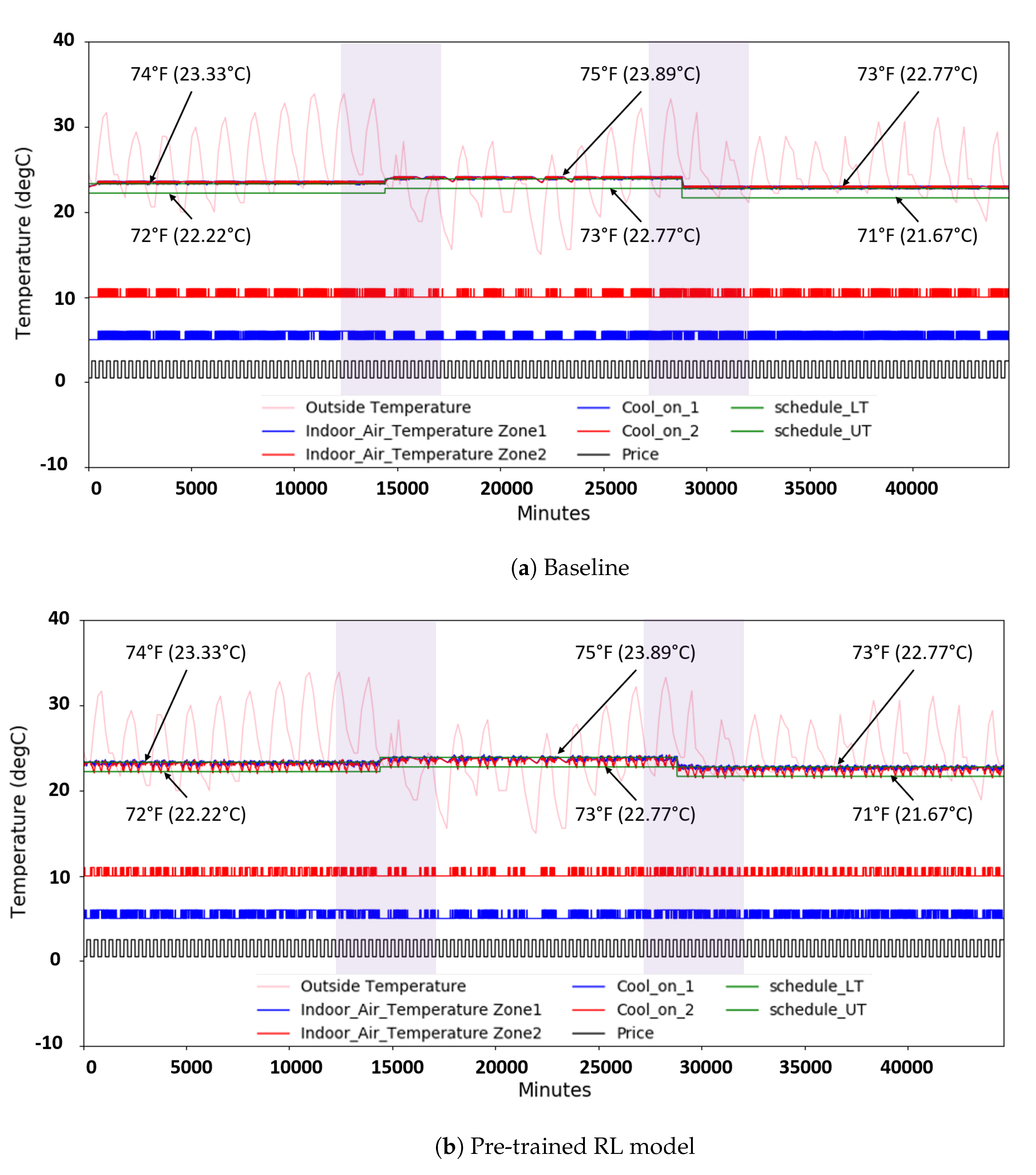 Sustainability 12 07727 g008