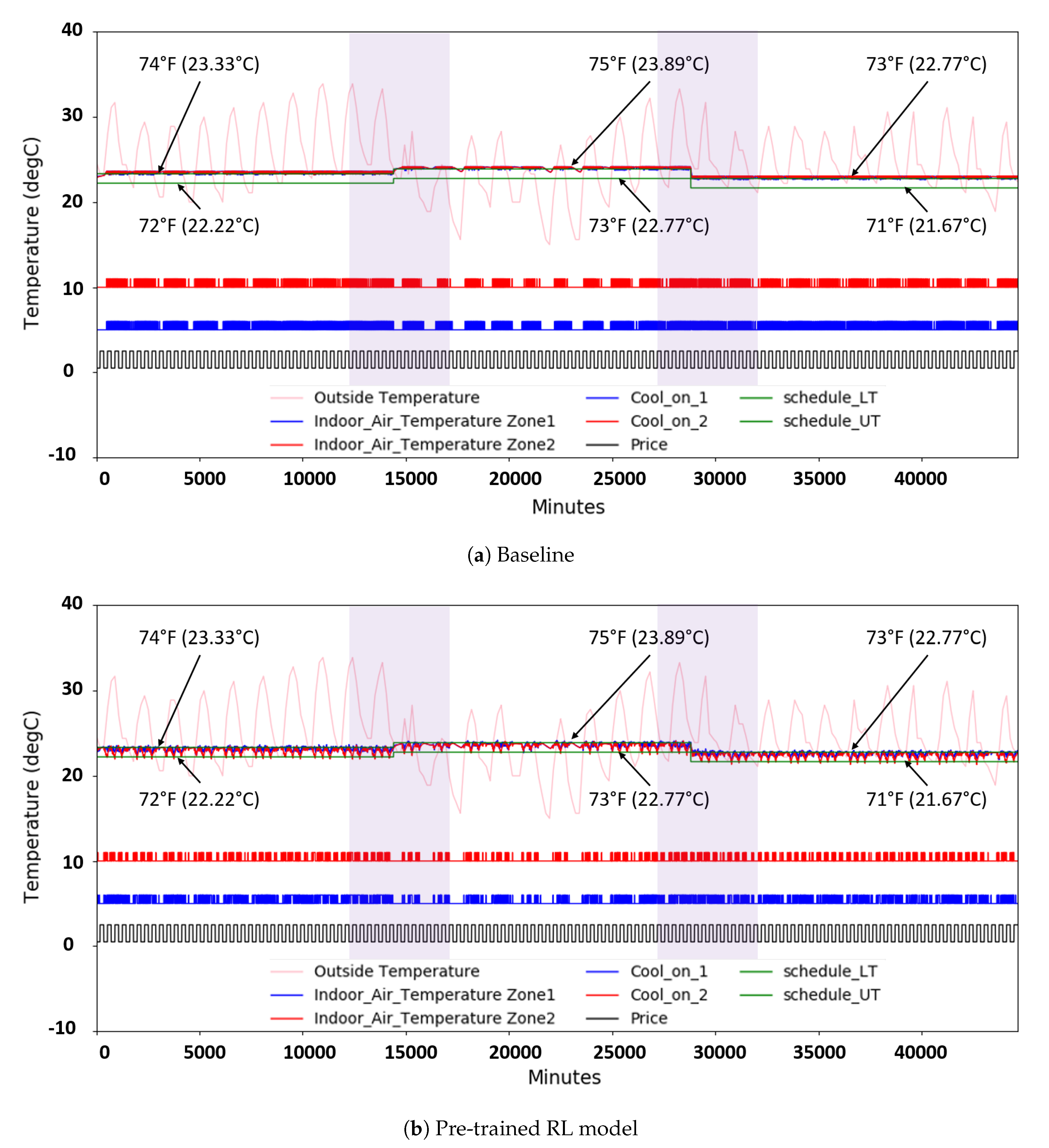 Sustainability 12 07727 g0a4