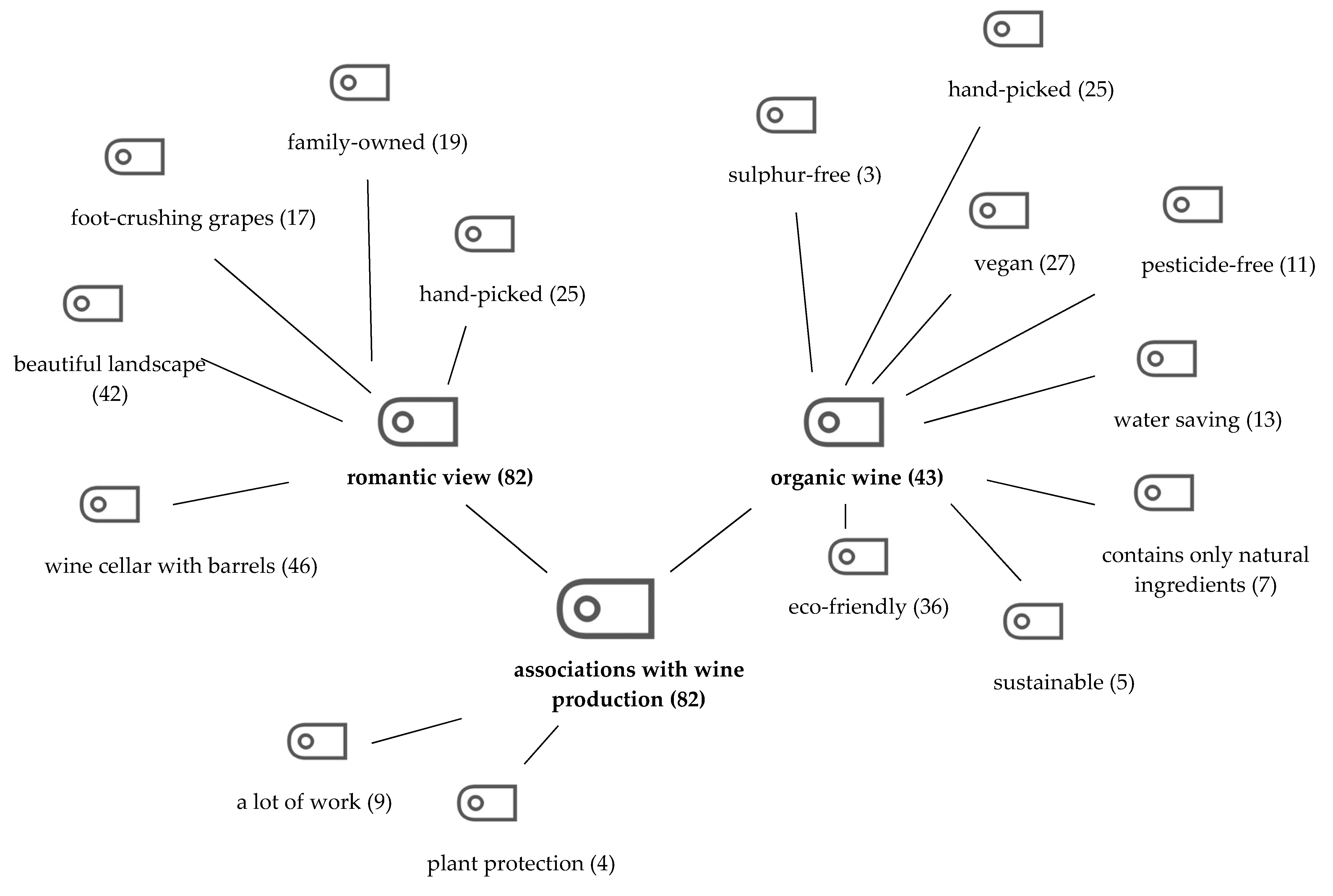 Sustainability 12 07729 g001