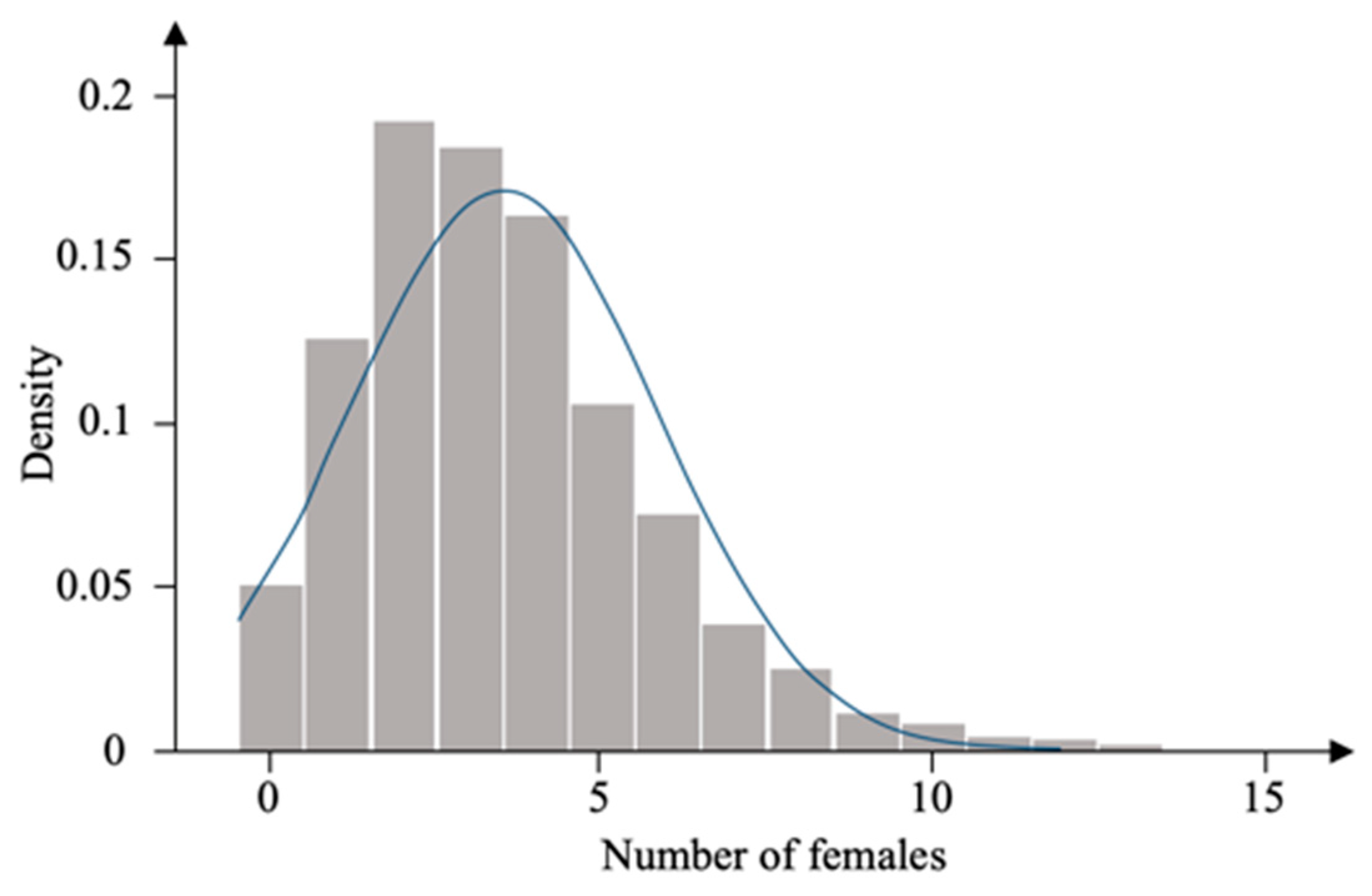 Sustainability 12 07730 g001