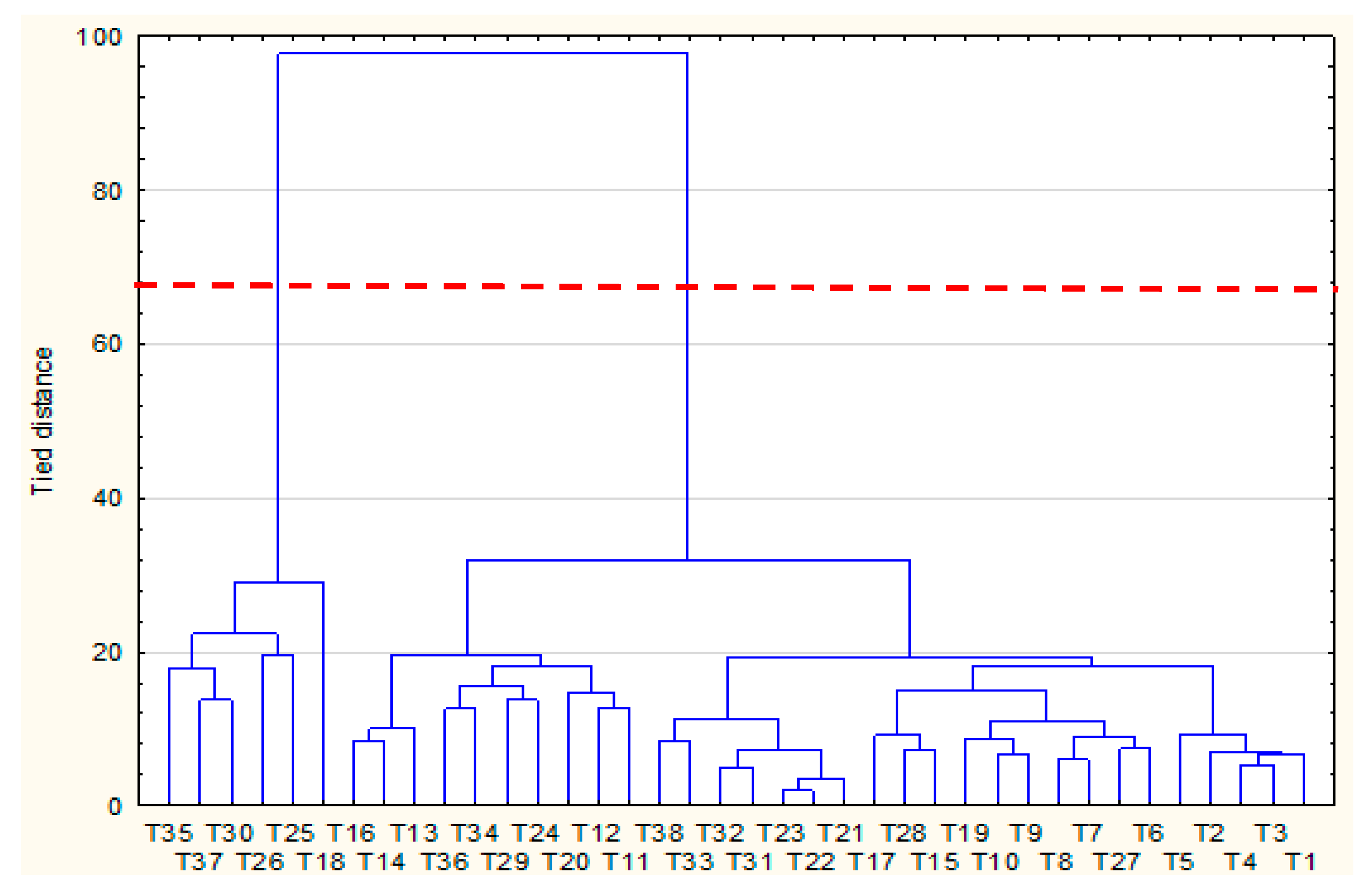 Sustainability 12 07739 g001 Sustainability 12 07739 g001