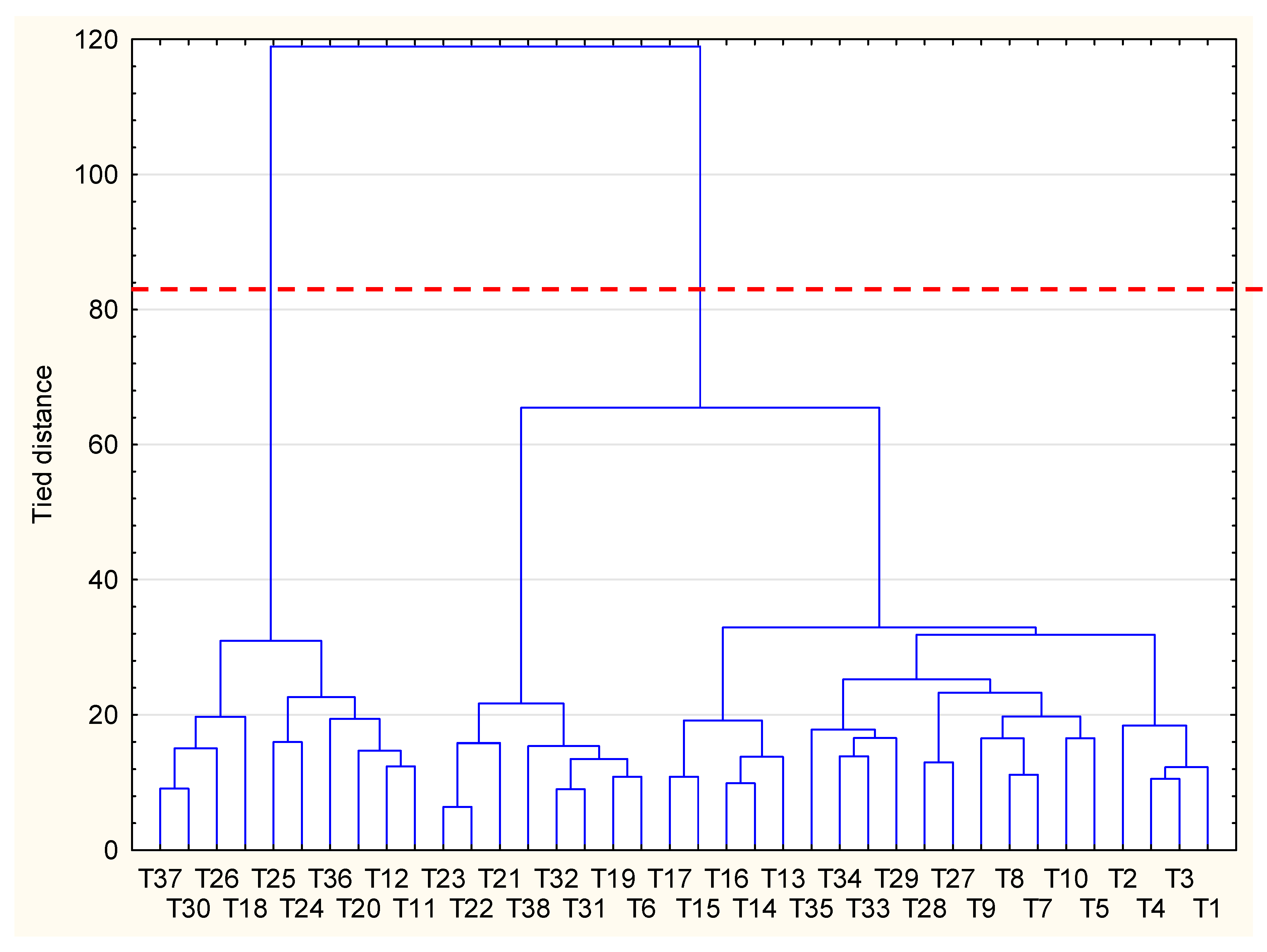 Sustainability 12 07739 g002 Sustainability 12 07739 g002