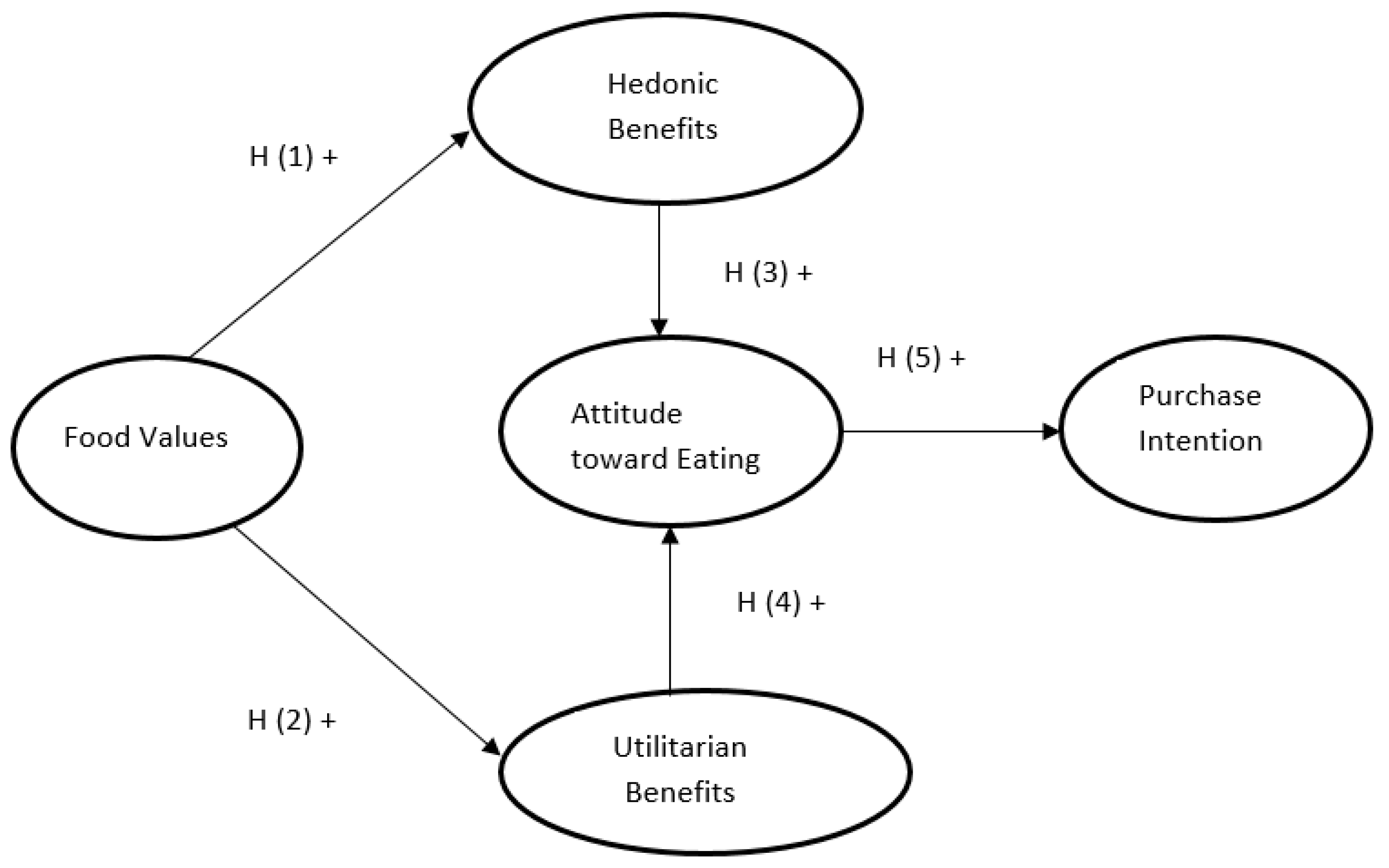 Sustainability 12 07749 g001
