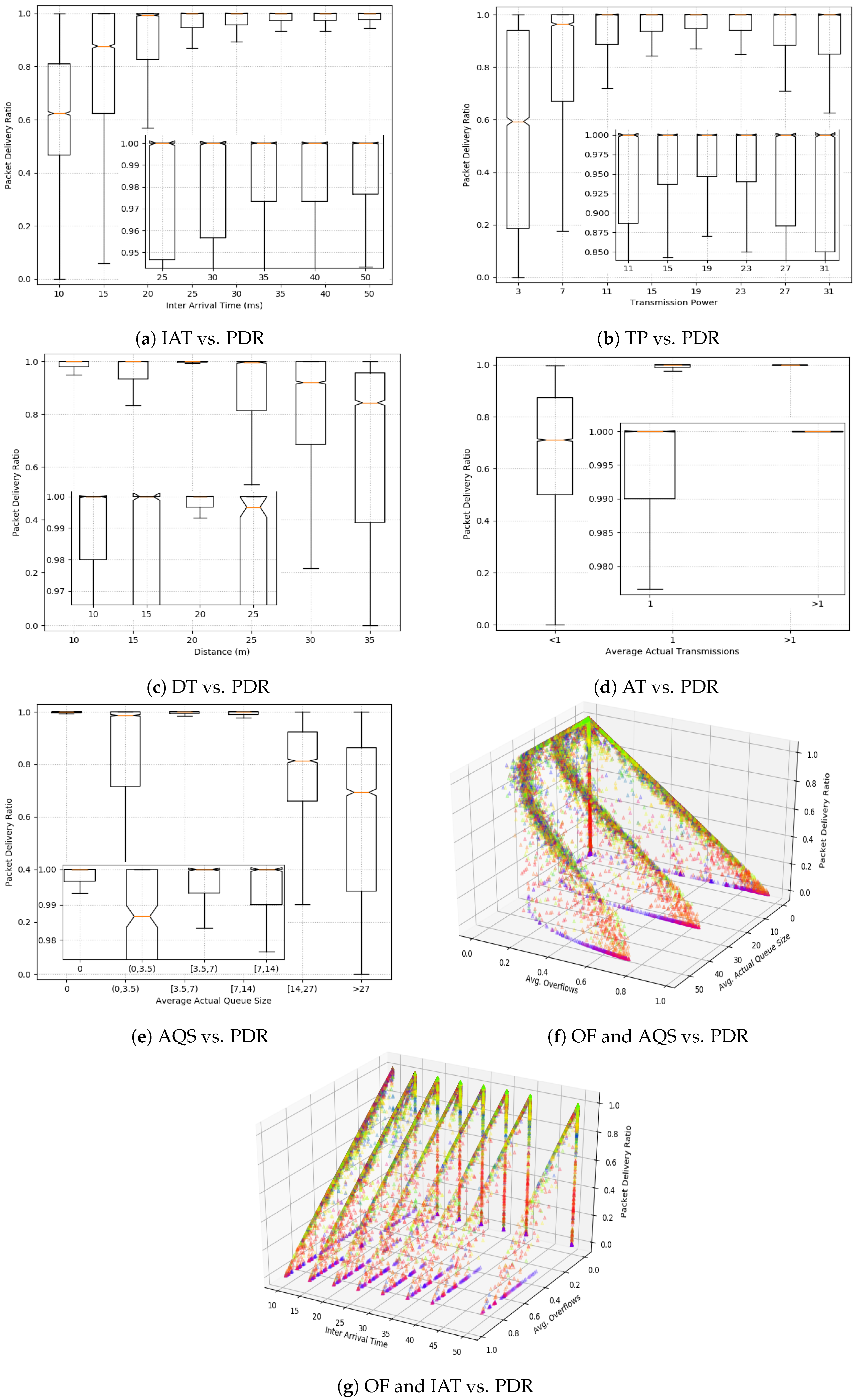 Sustainability 12 07752 g001