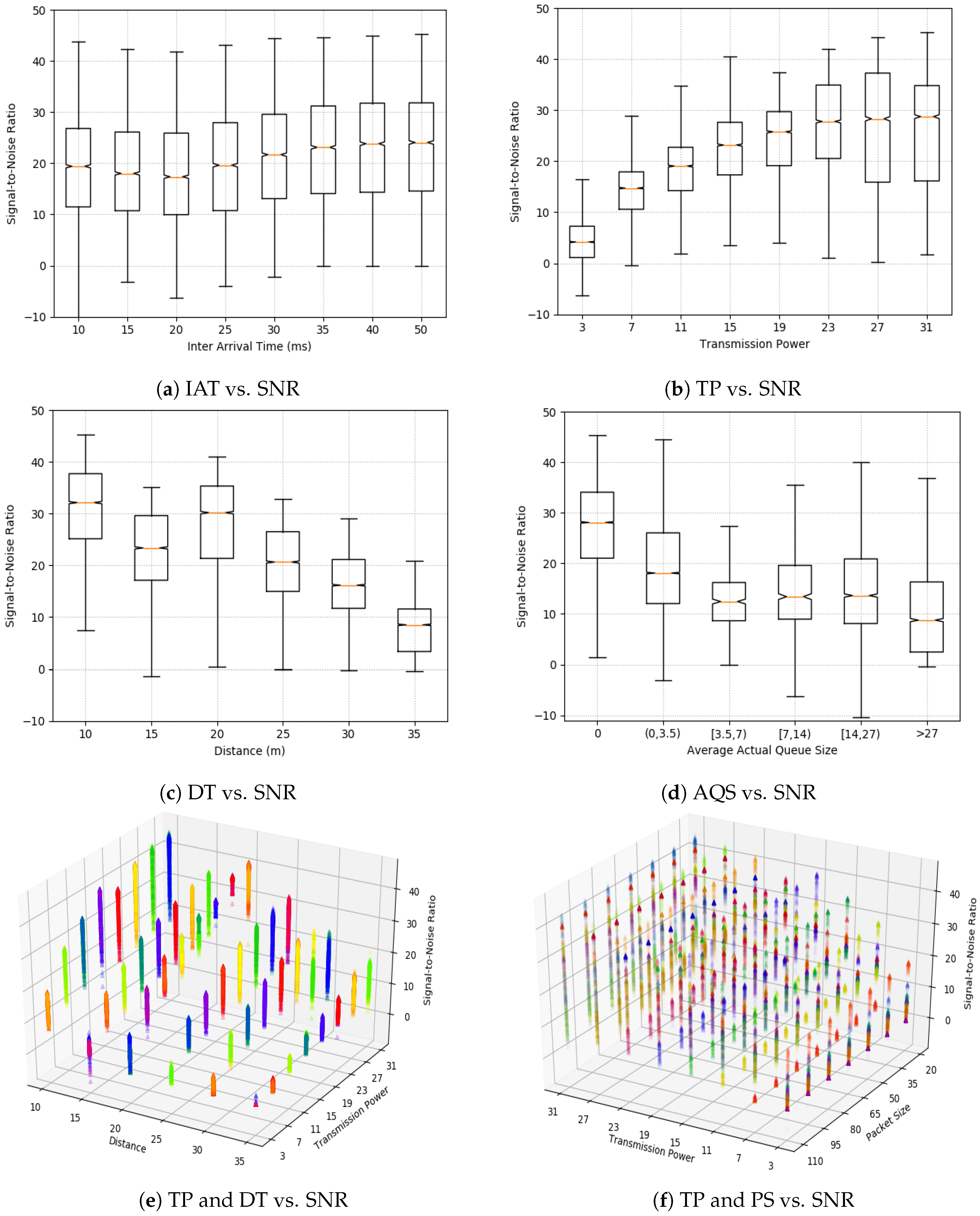 Sustainability 12 07752 g002
