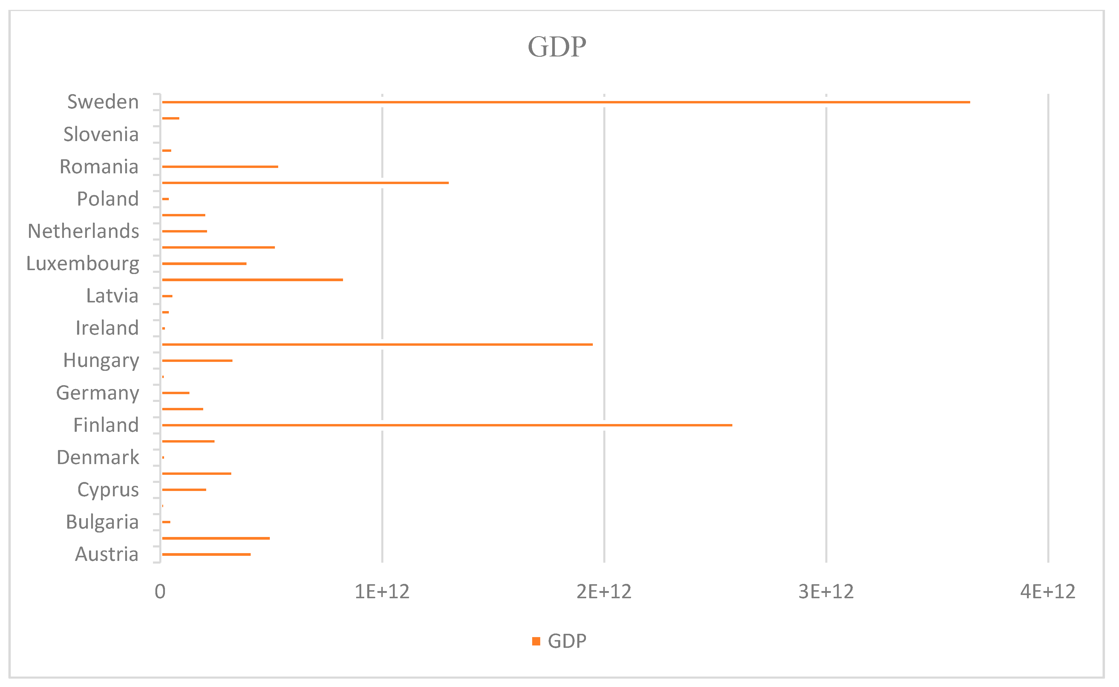 Sustainability 12 07754 g0a4