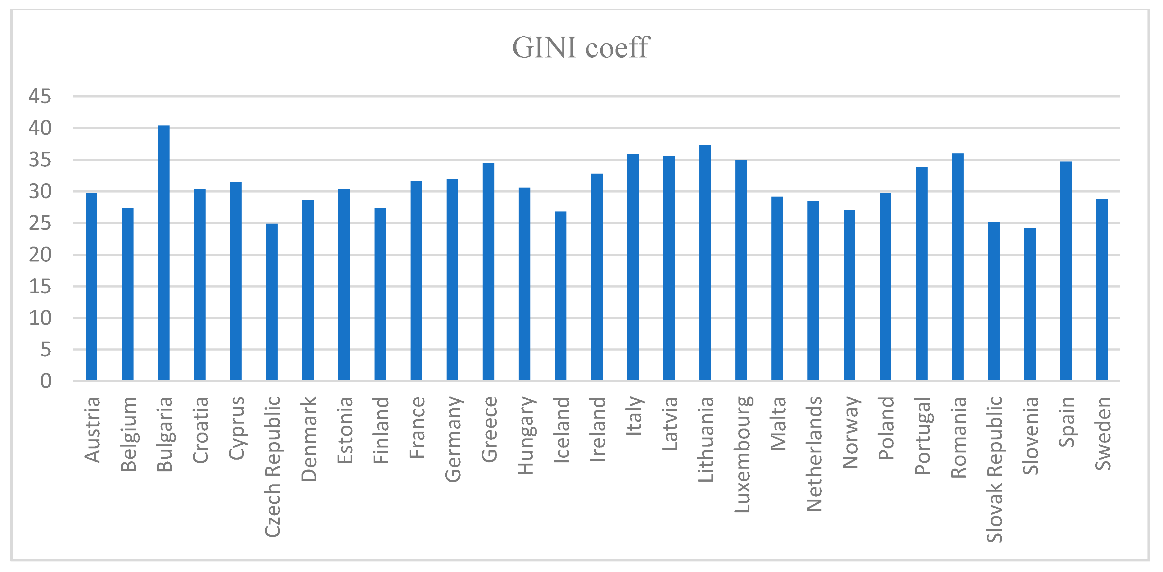 Sustainability 12 07754 g0a5
