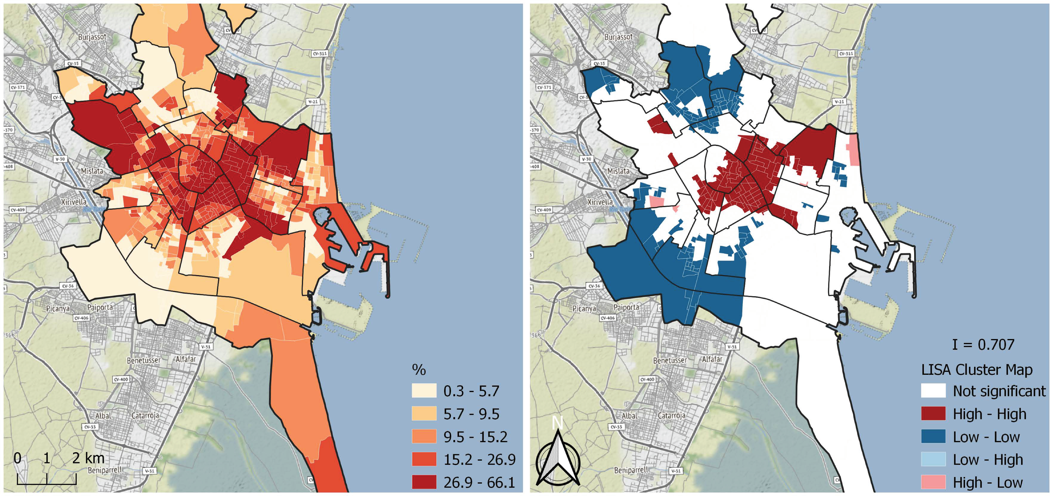 Sustainability 12 07760 g003