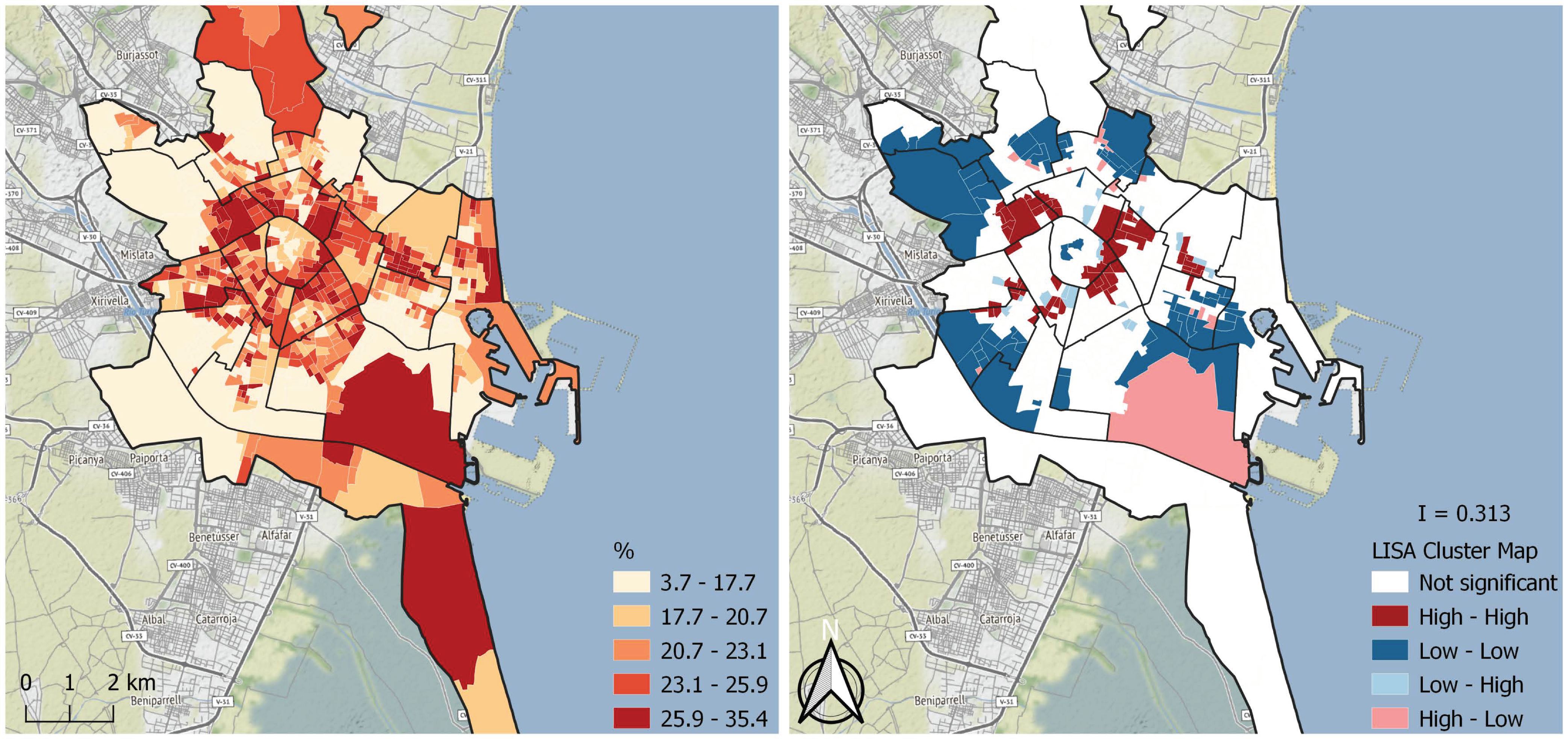 Sustainability 12 07760 g005