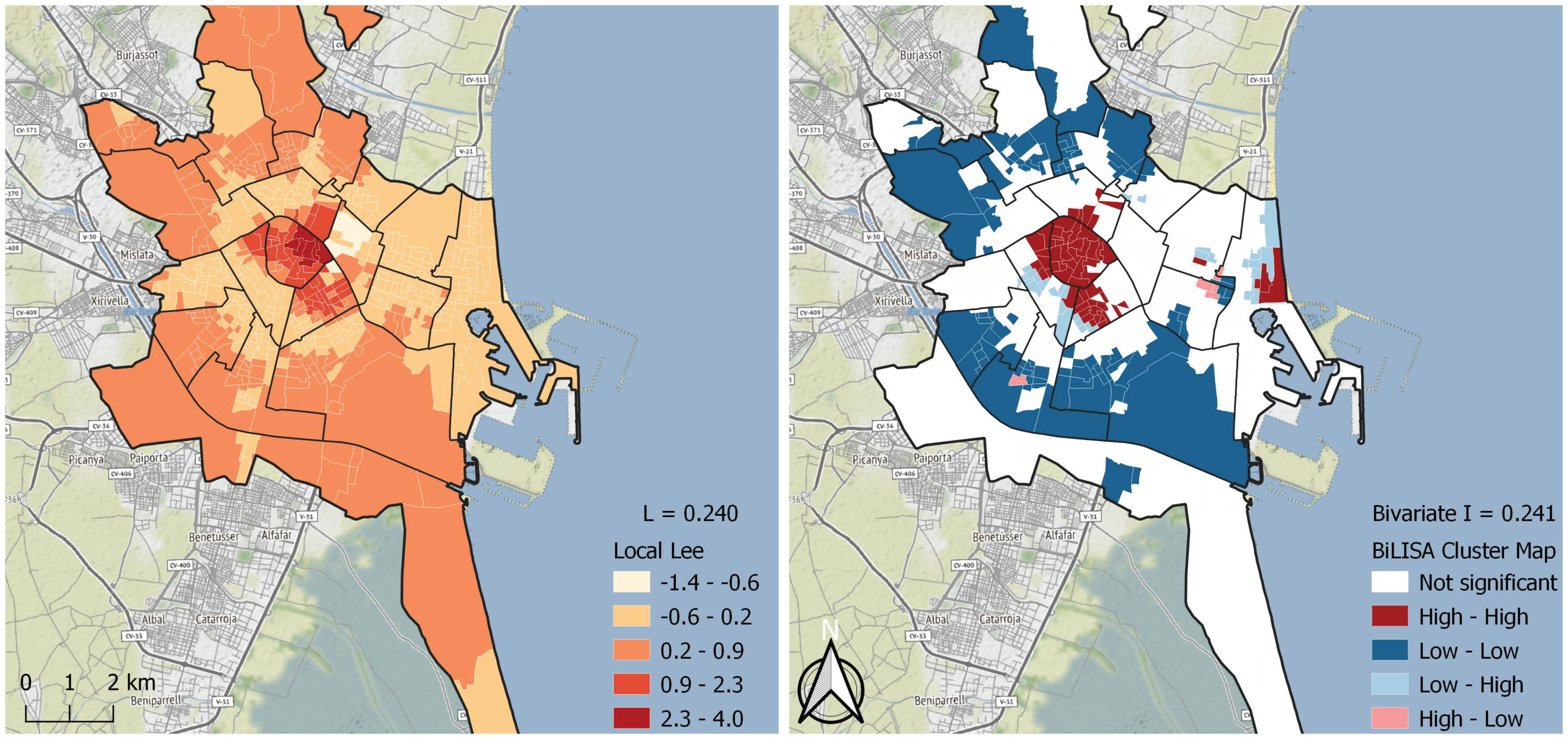 Sustainability 12 07760 g007