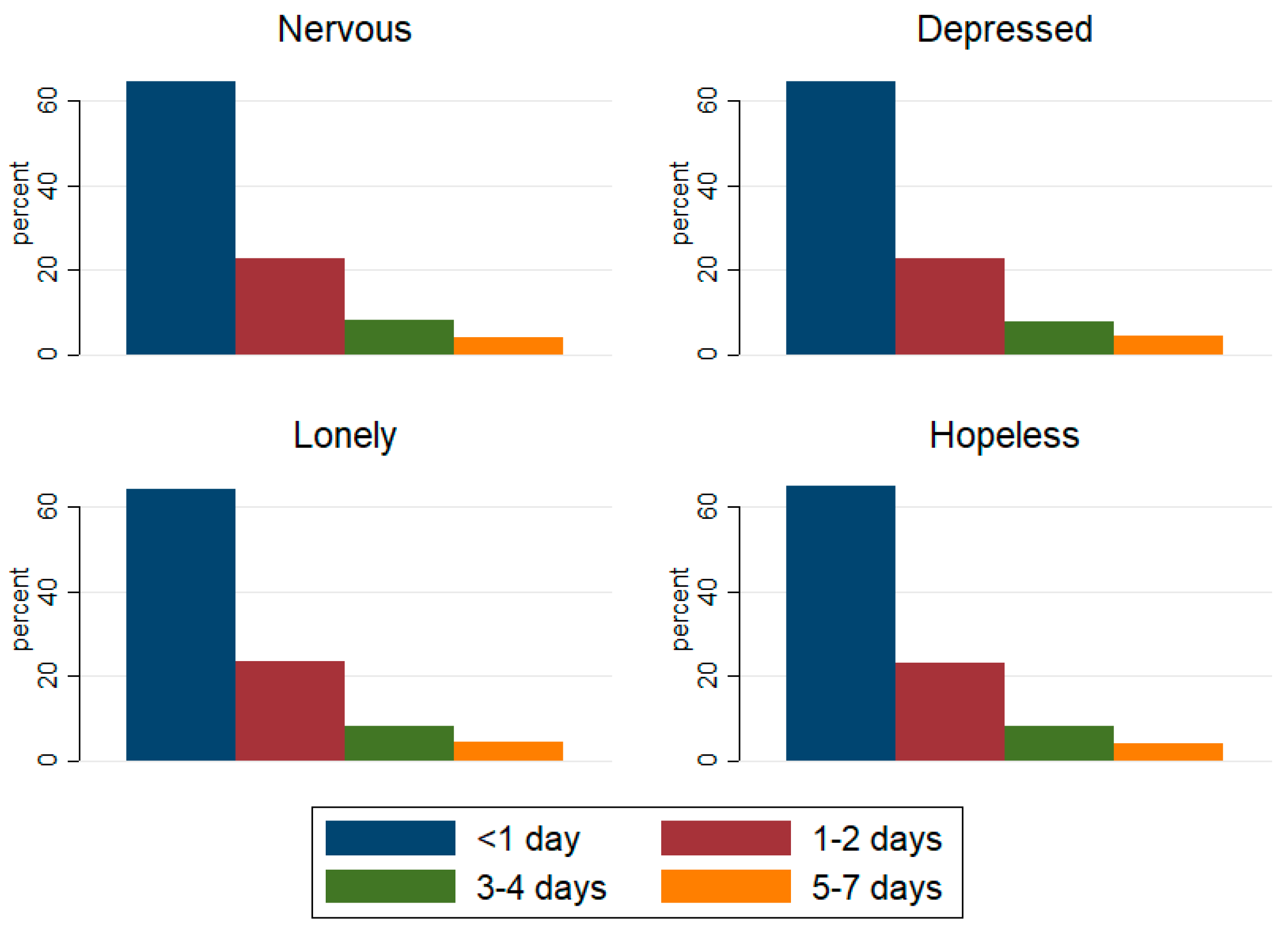 Sustainability 12 07763 g001 Sustainability 12 07763 g001