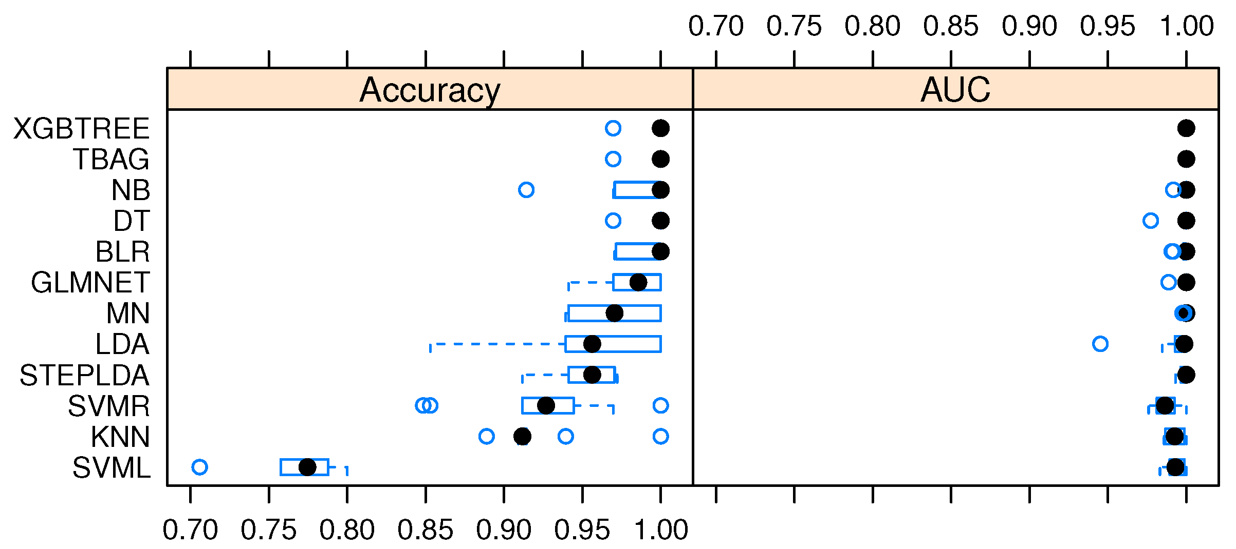 Sustainability 12 07769 g008