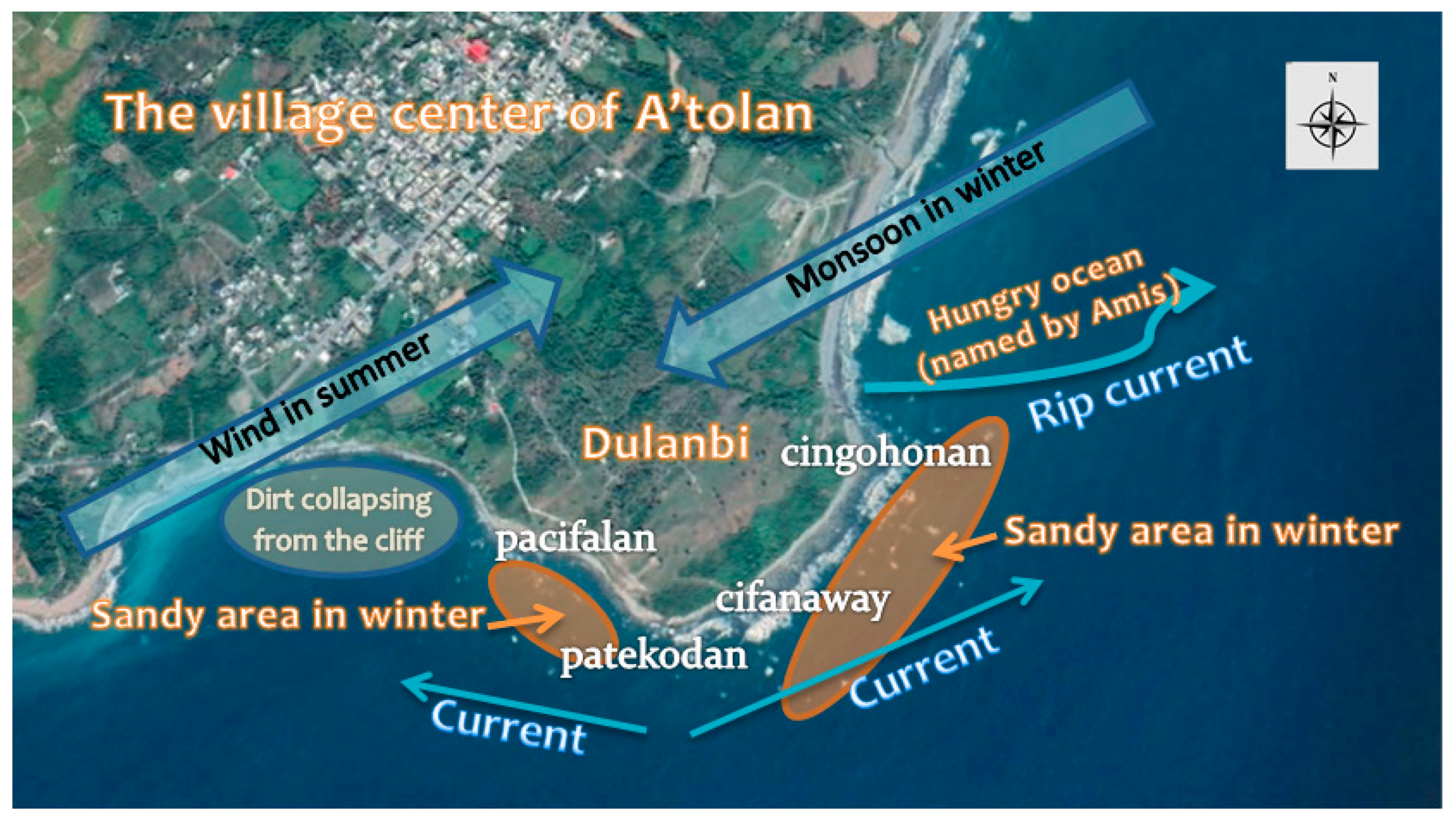 Sustainability 12 07770 g002 Sustainability 12 07770 g002