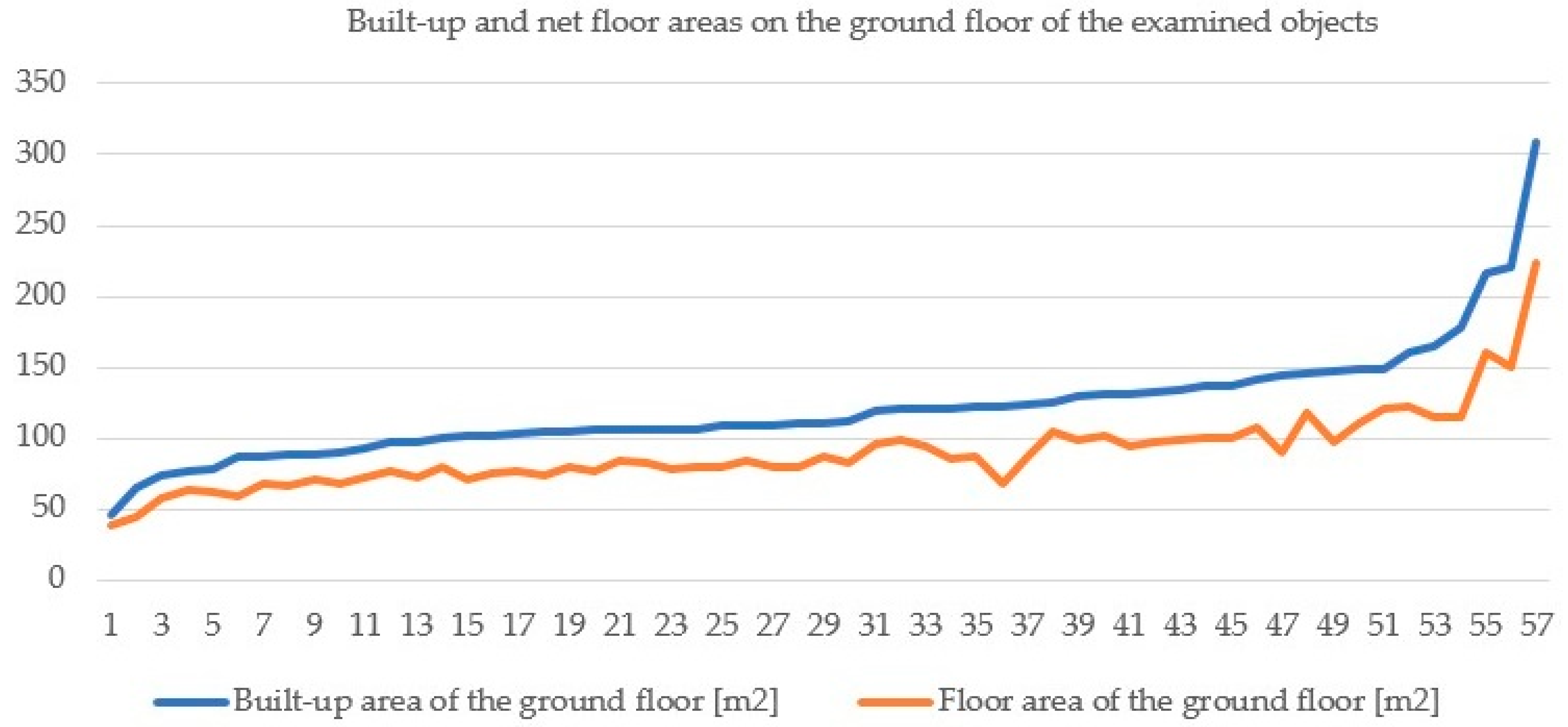 Sustainability 12 07774 g001 Sustainability 12 07774 g001