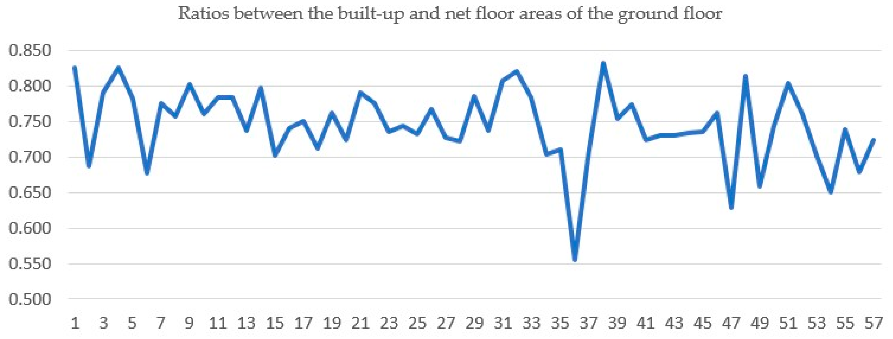 Sustainability 12 07774 g002 Sustainability 12 07774 g002
