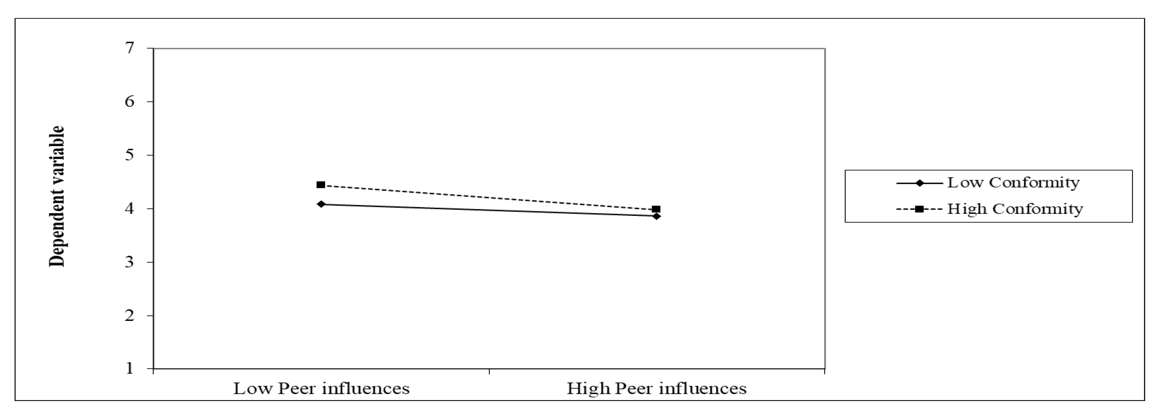 Sustainability 12 07776 g003