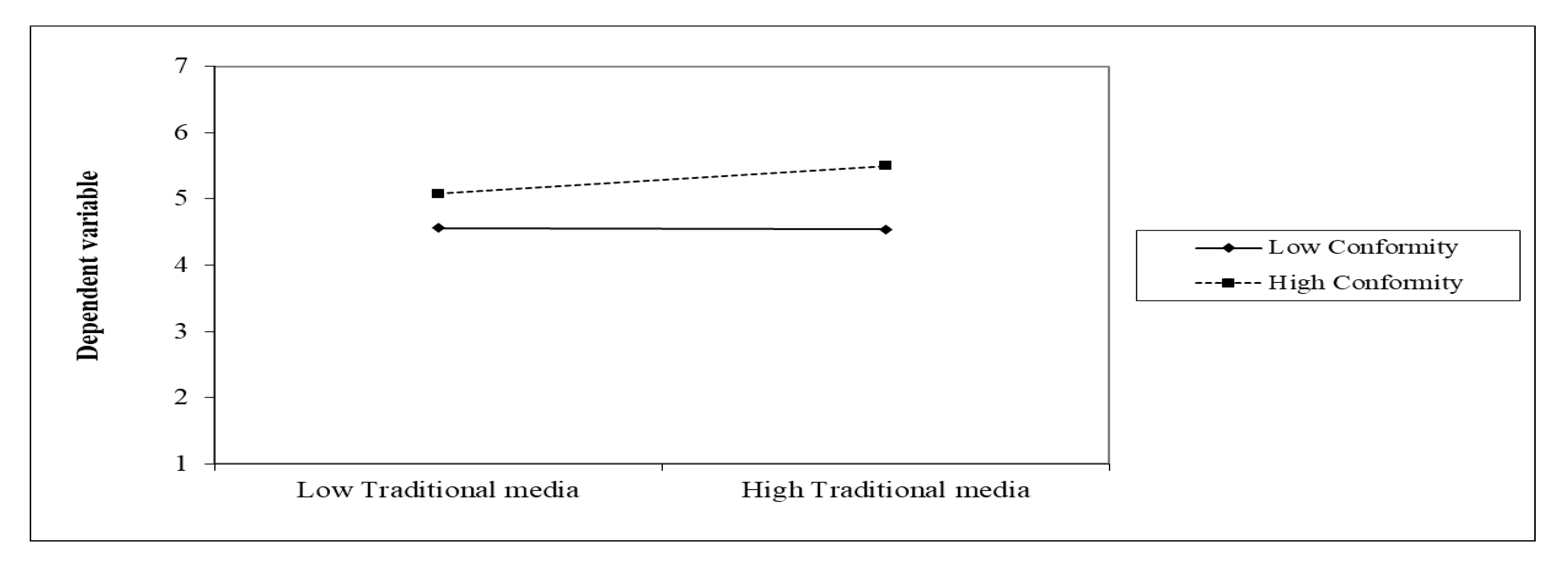 Sustainability 12 07776 g004