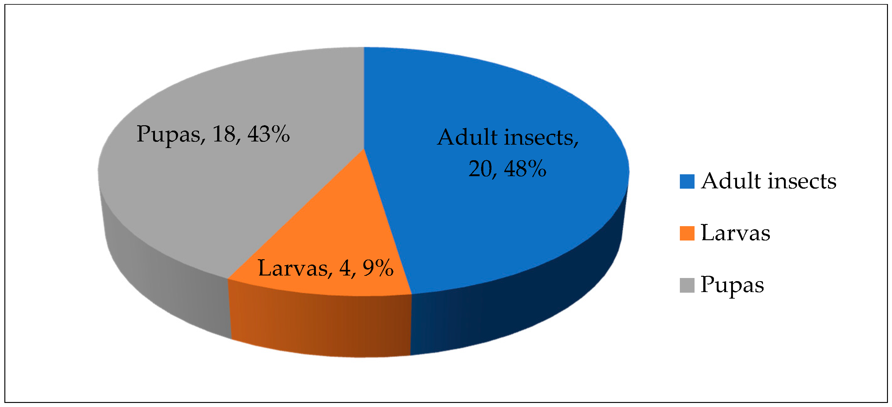 Sustainability 12 07791 g007