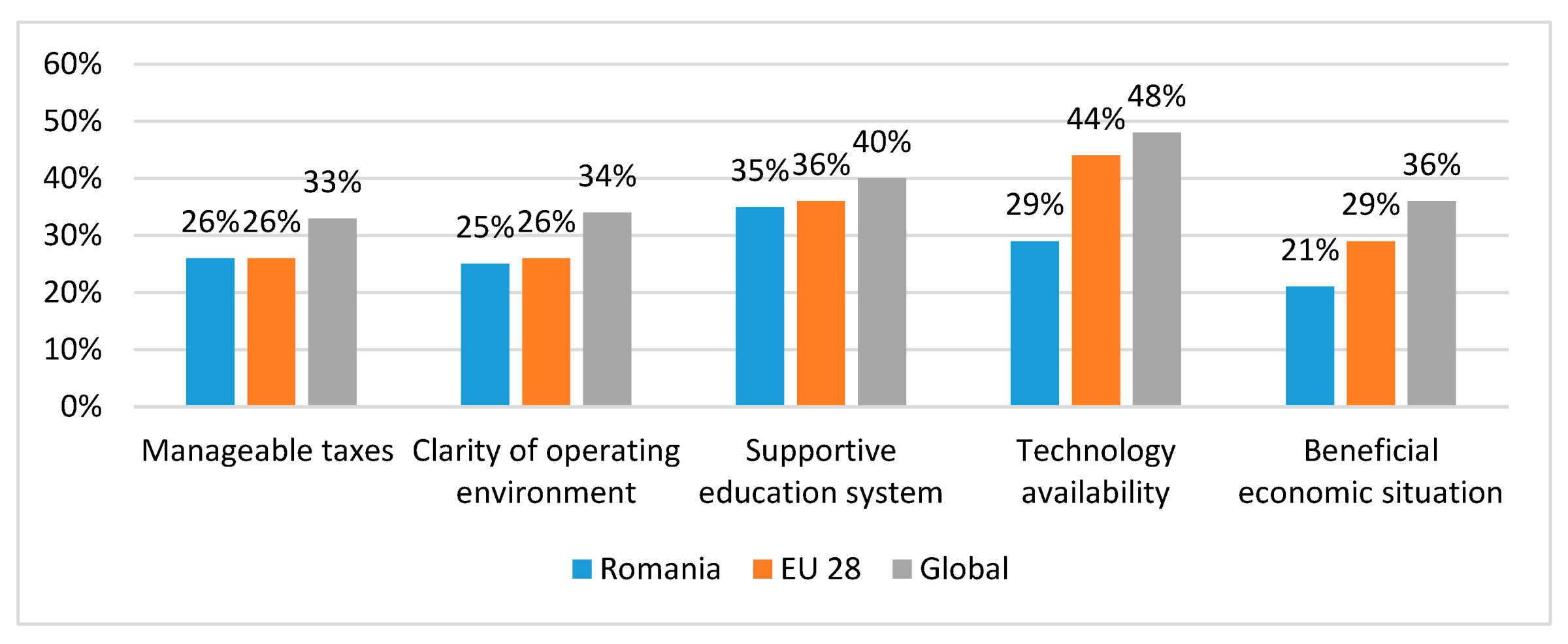 Sustainability 12 07794 g001