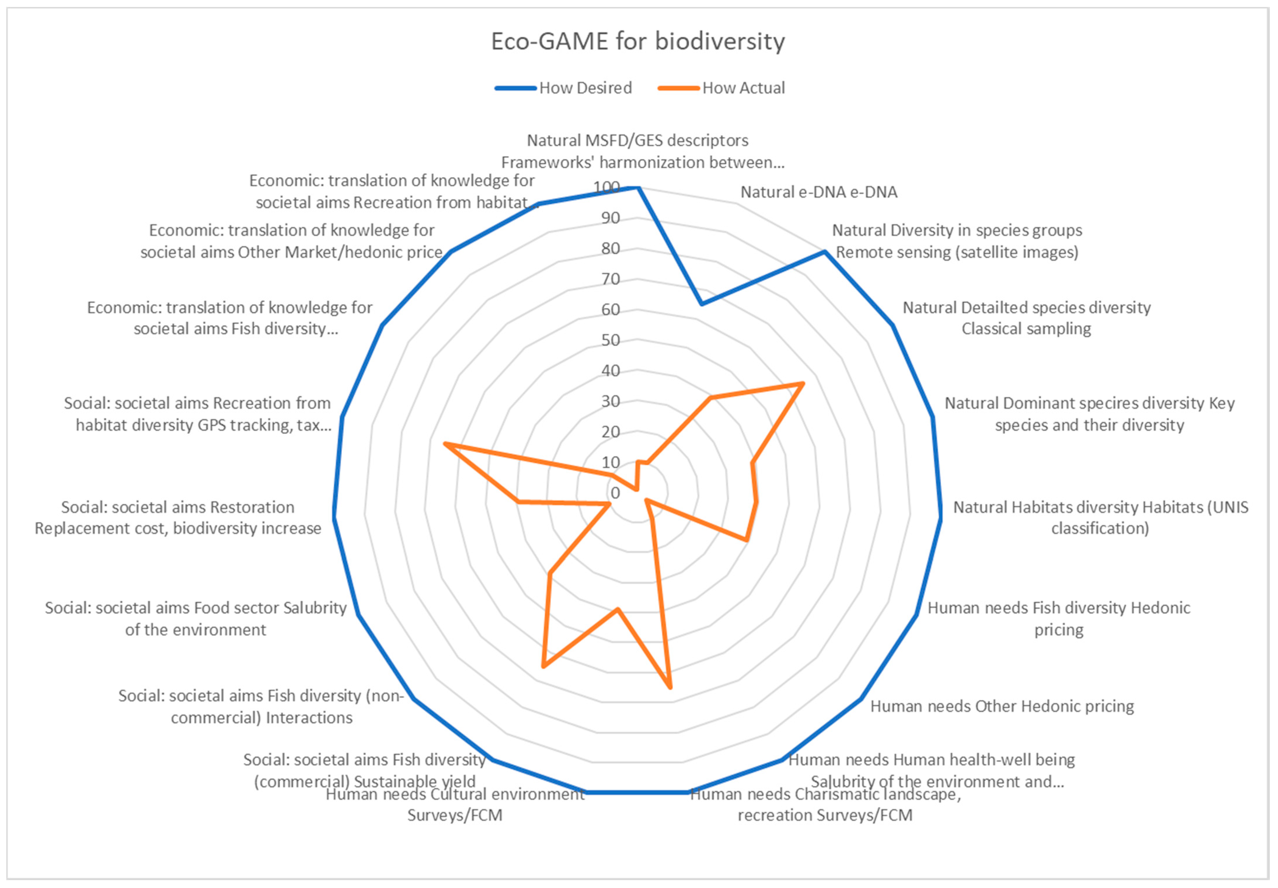 Sustainability 12 07805 g011 Sustainability 12 07805 g011