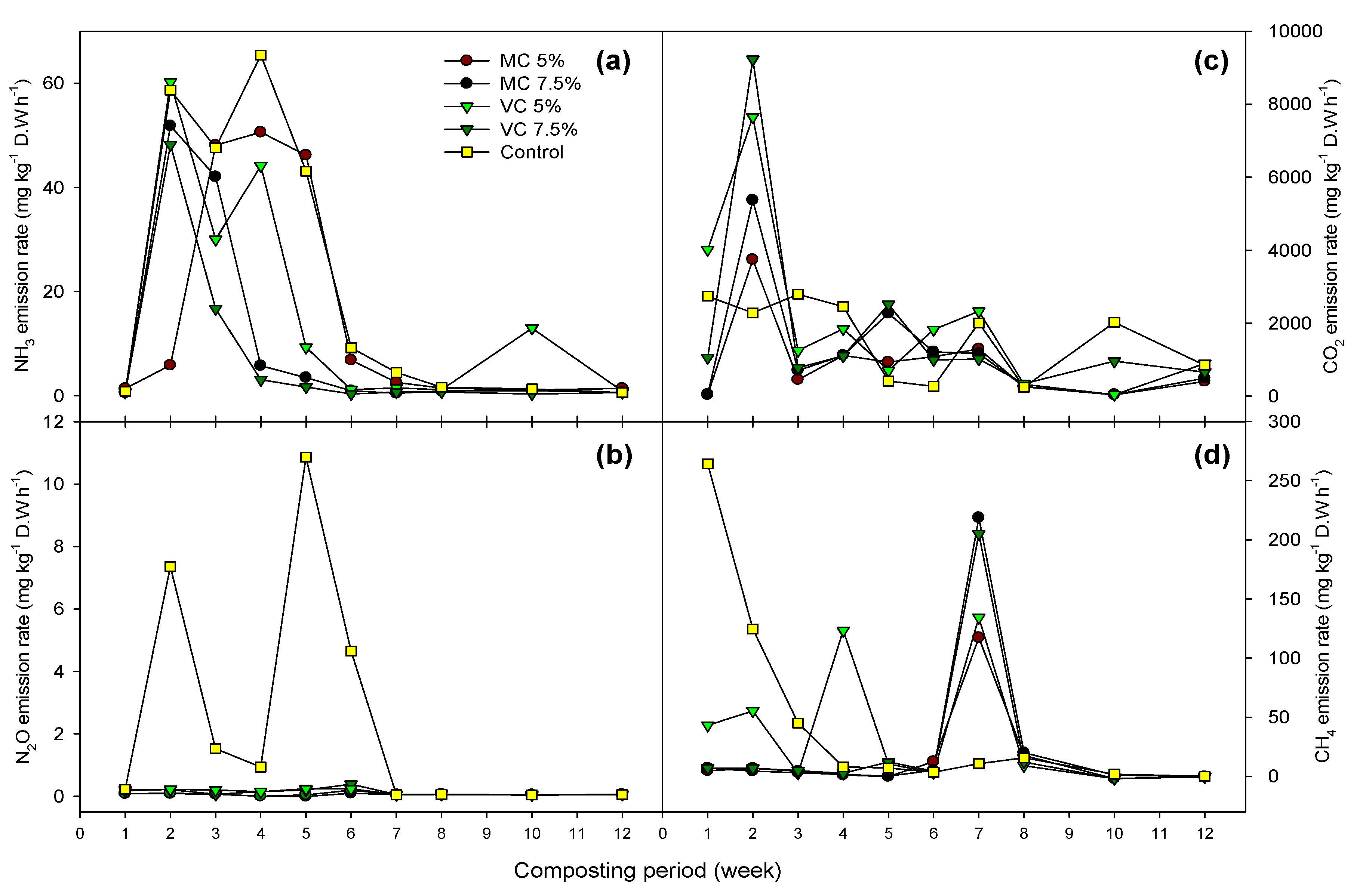 Sustainability 12 07811 g001