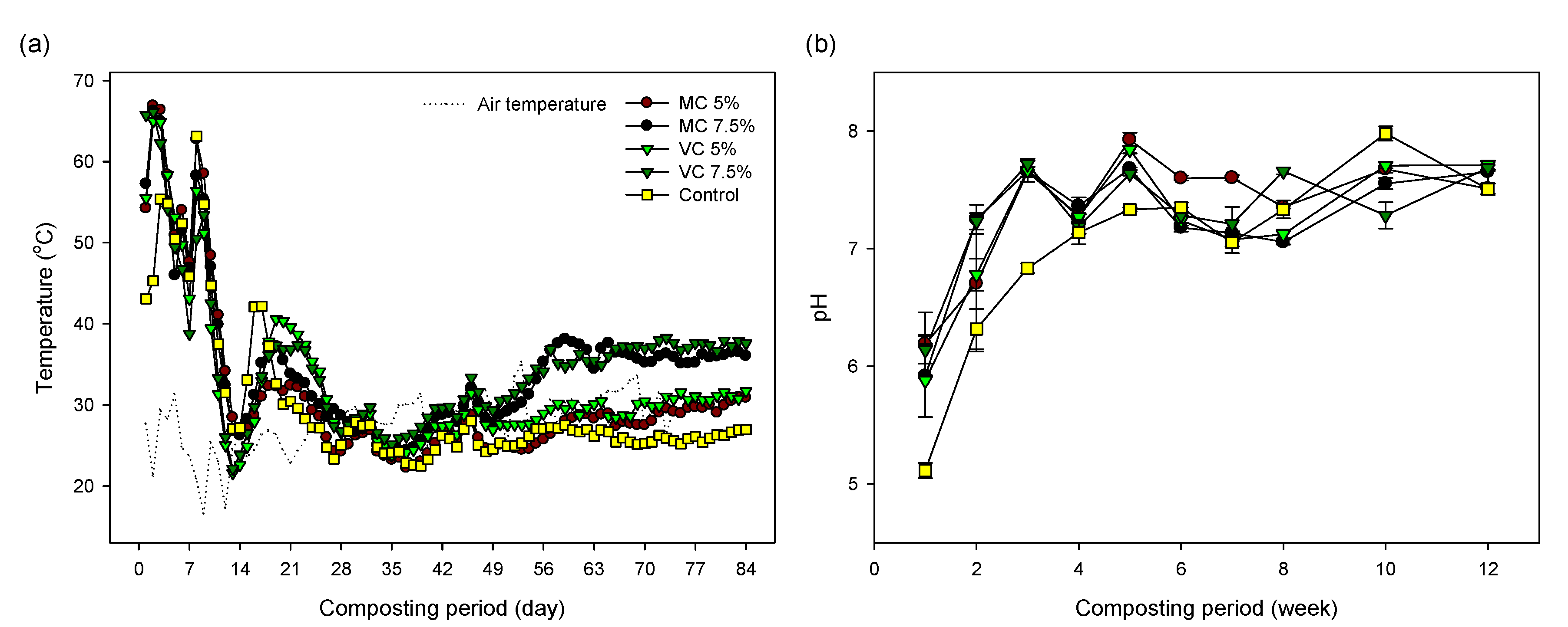 Sustainability 12 07811 g002