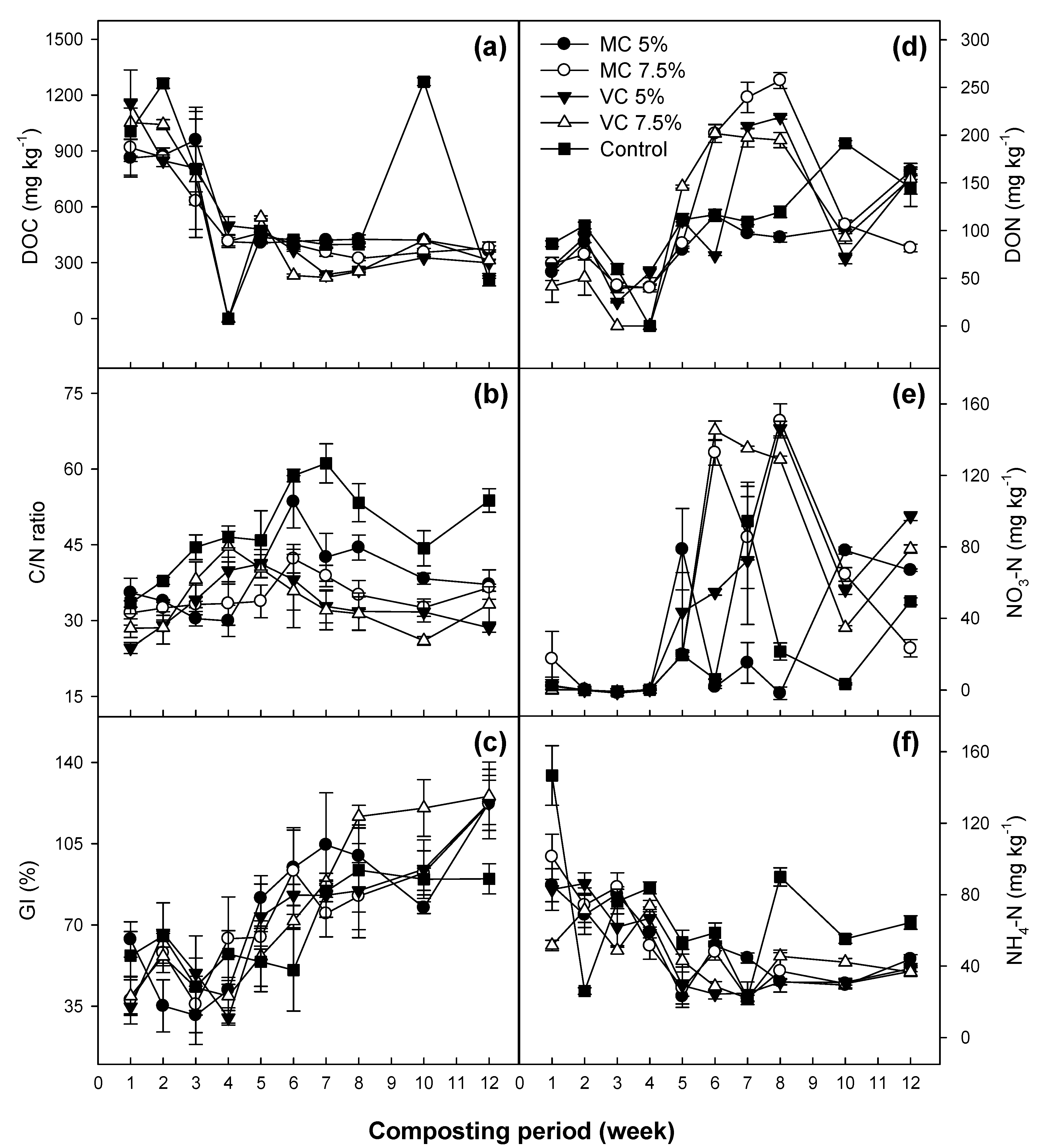 Sustainability 12 07811 g003