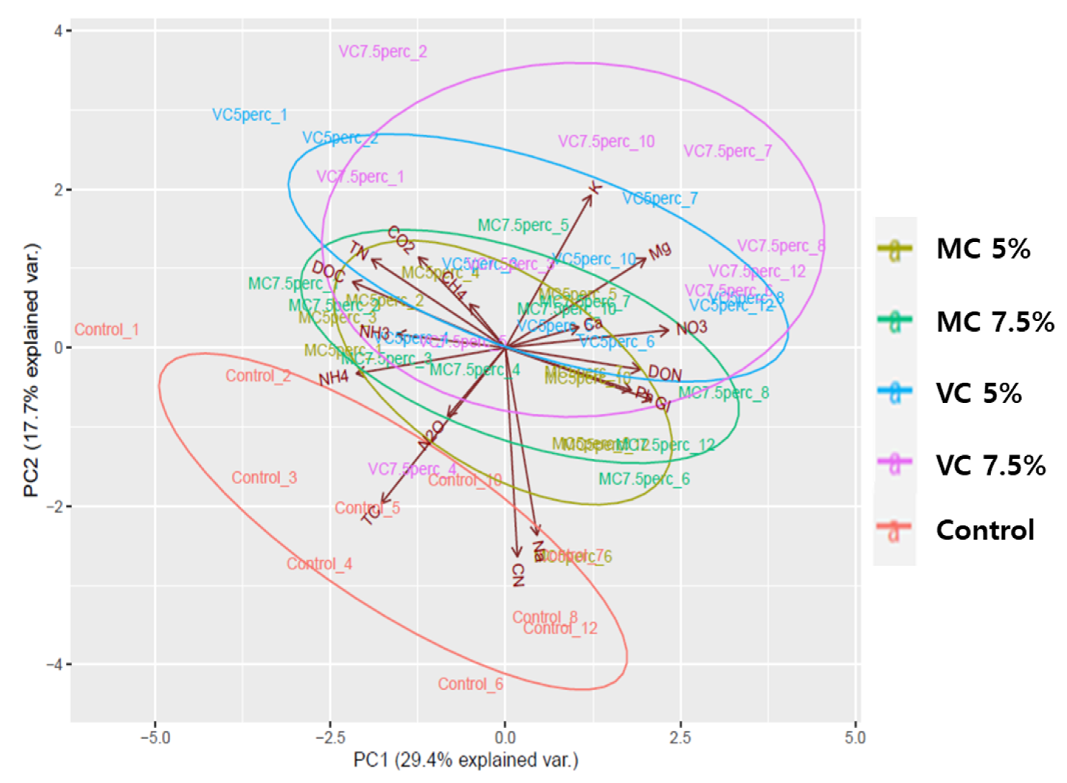 Sustainability 12 07811 g004