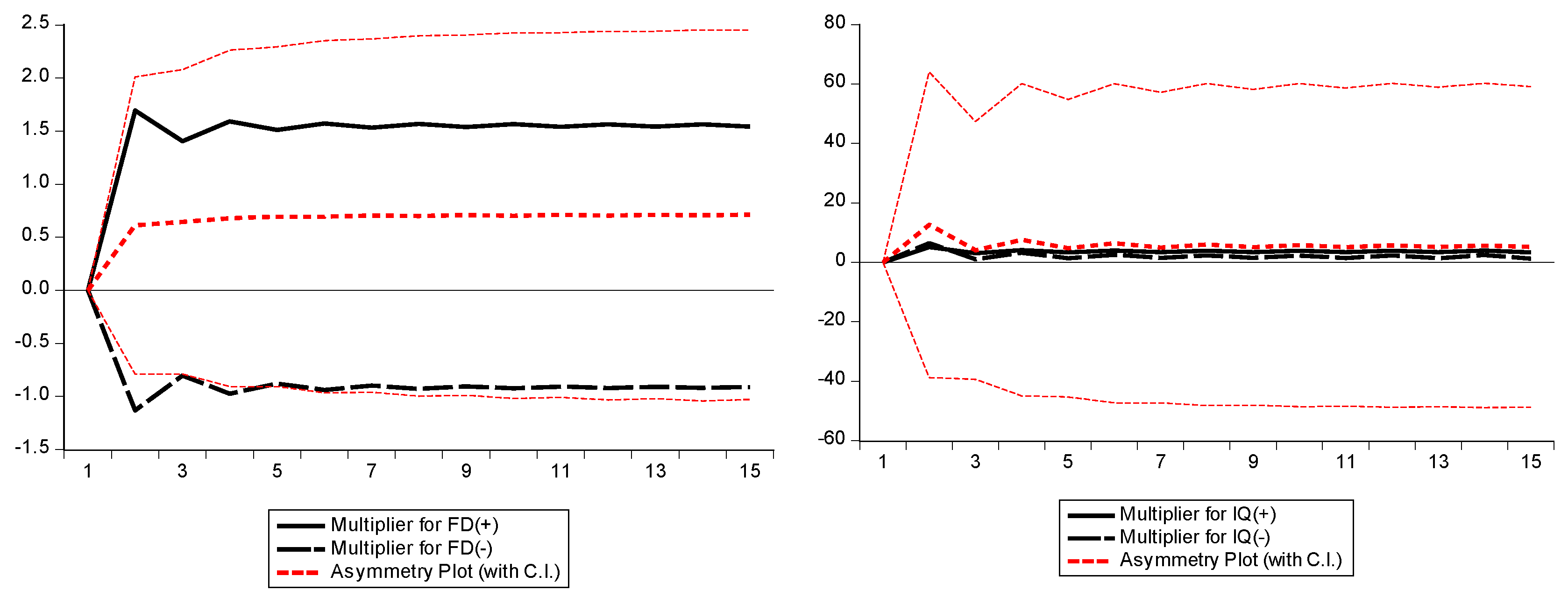 Sustainability 12 07812 g006