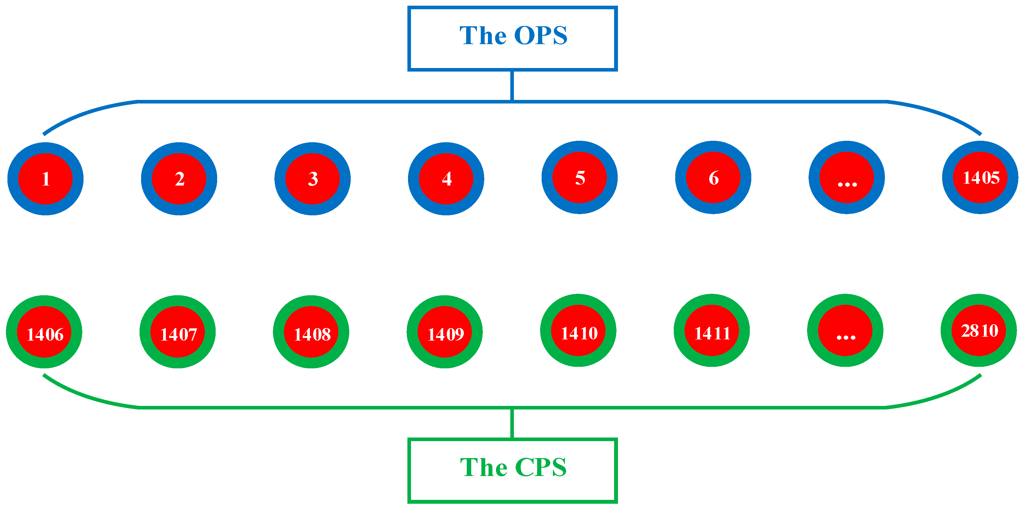 Sustainability 12 07815 g002 Sustainability 12 07815 g002