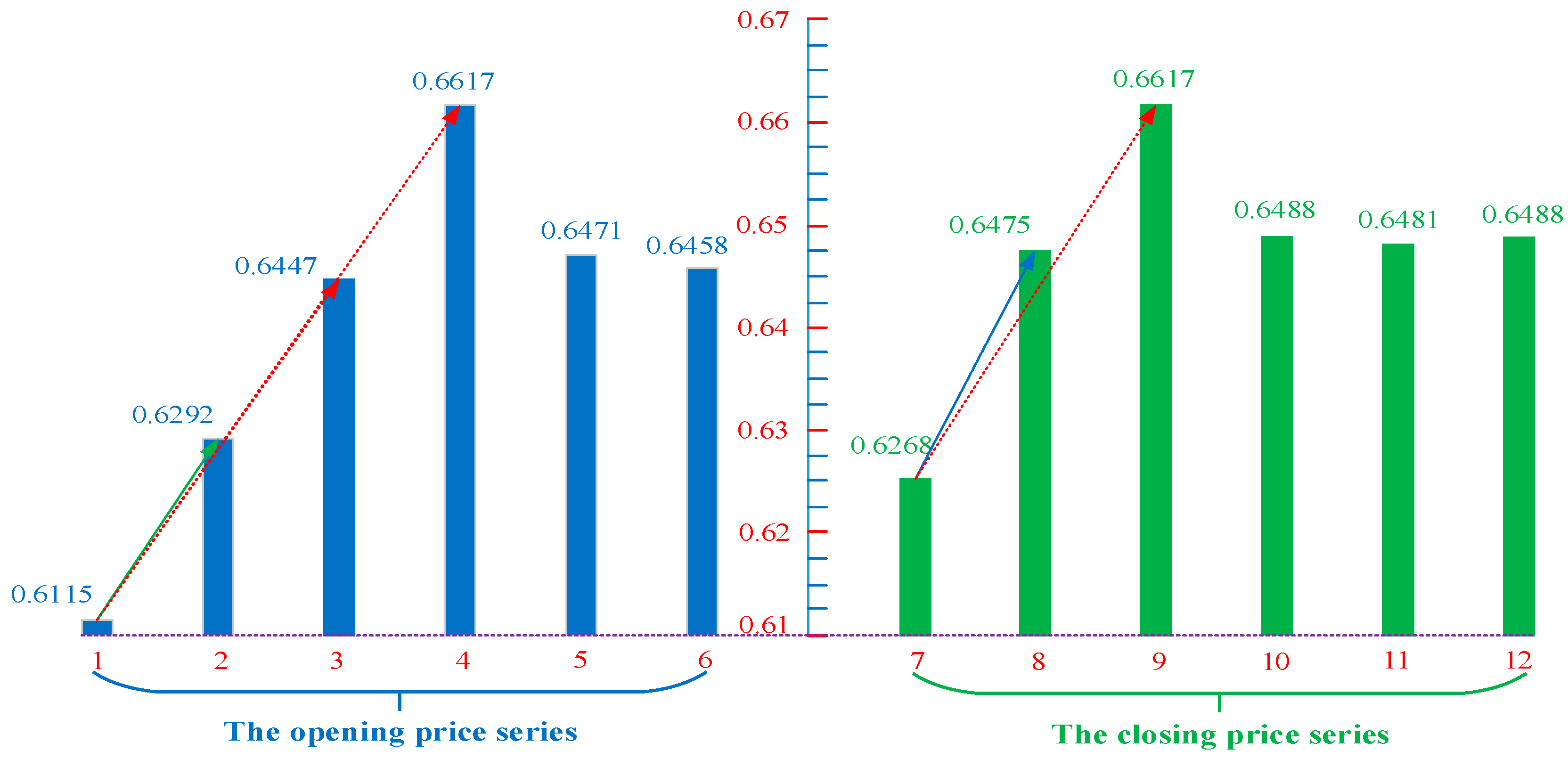 Sustainability 12 07815 g003 Sustainability 12 07815 g003