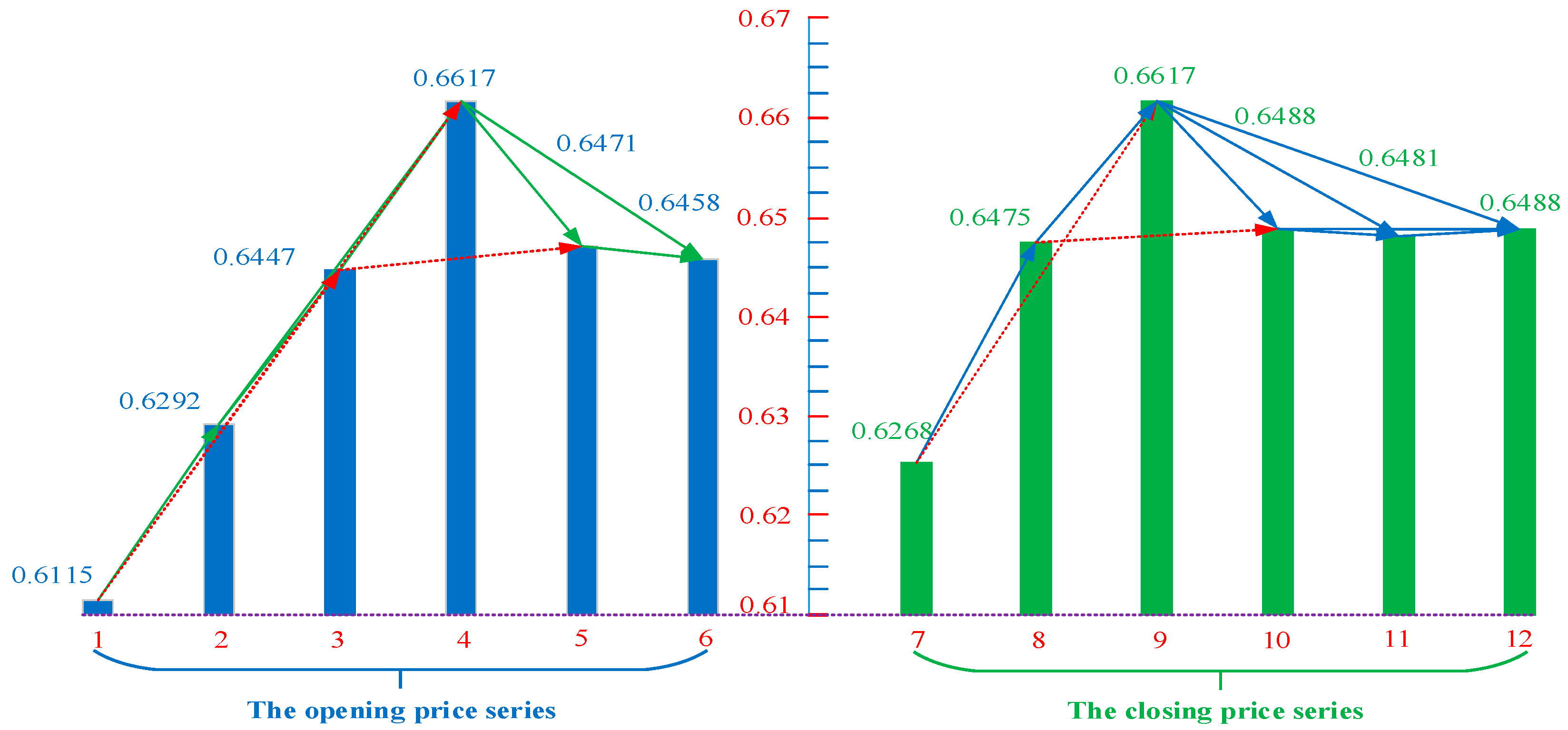 Sustainability 12 07815 g004 Sustainability 12 07815 g004