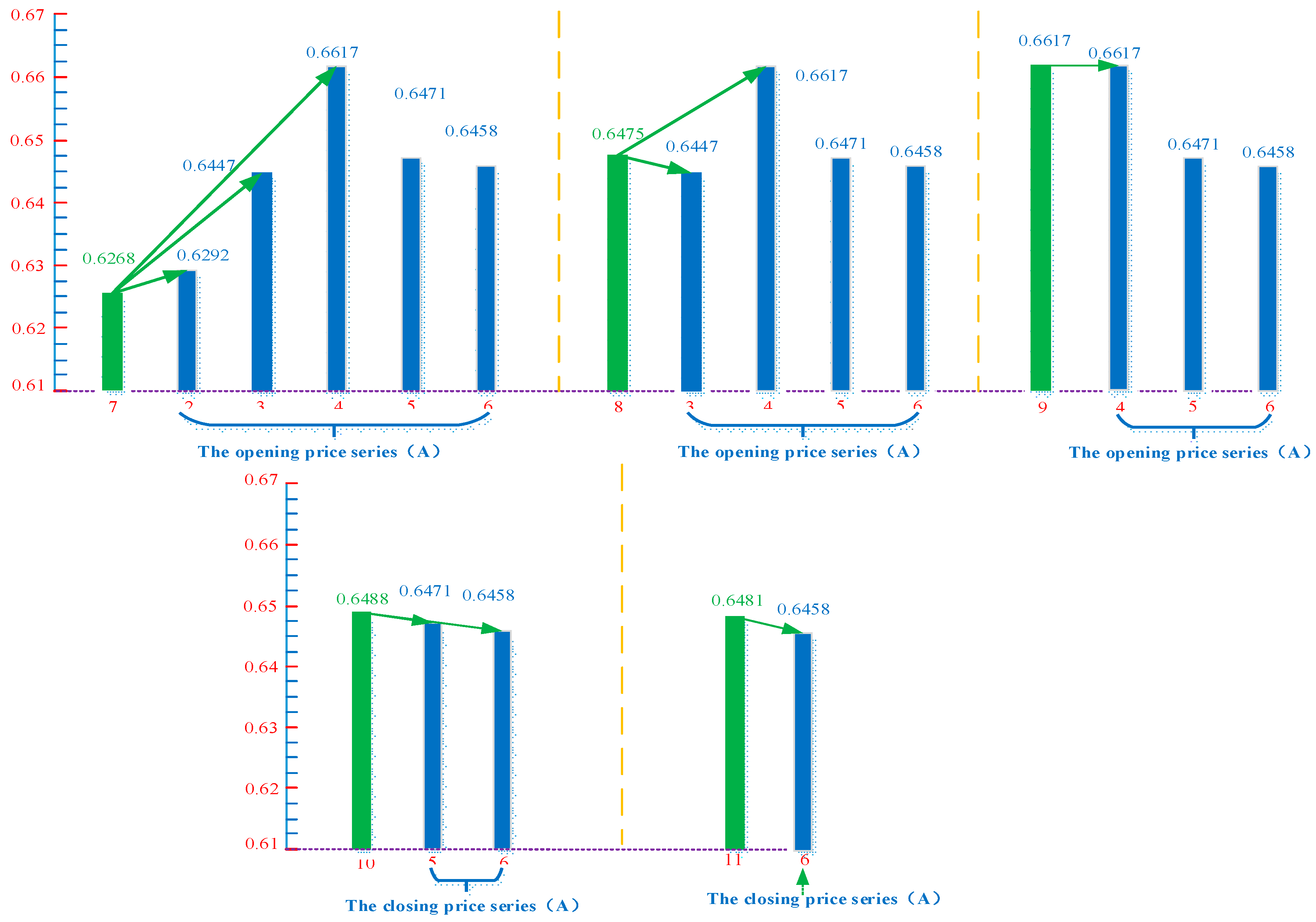 Sustainability 12 07815 g006 Sustainability 12 07815 g006