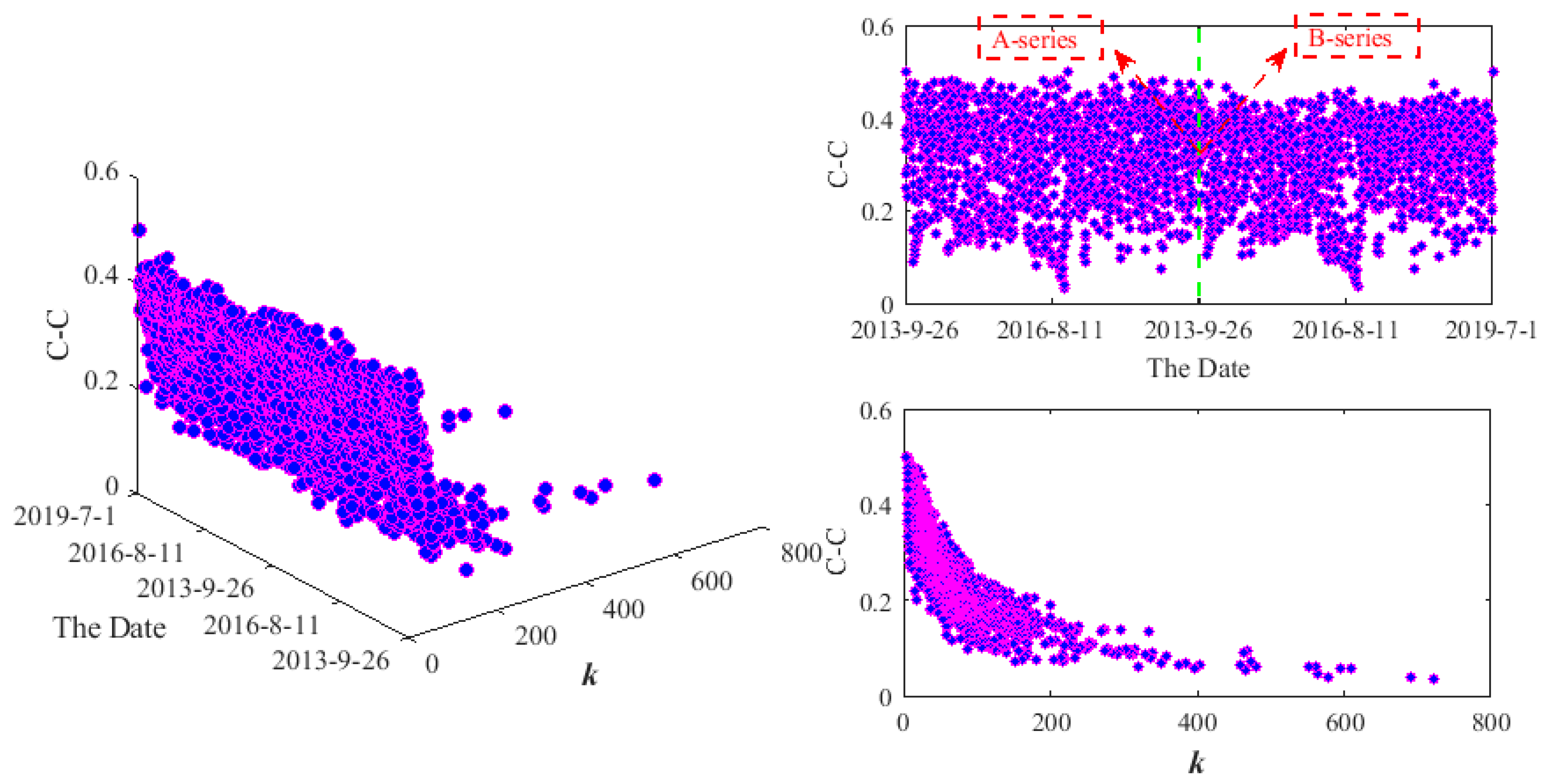 Sustainability 12 07815 g012 Sustainability 12 07815 g012