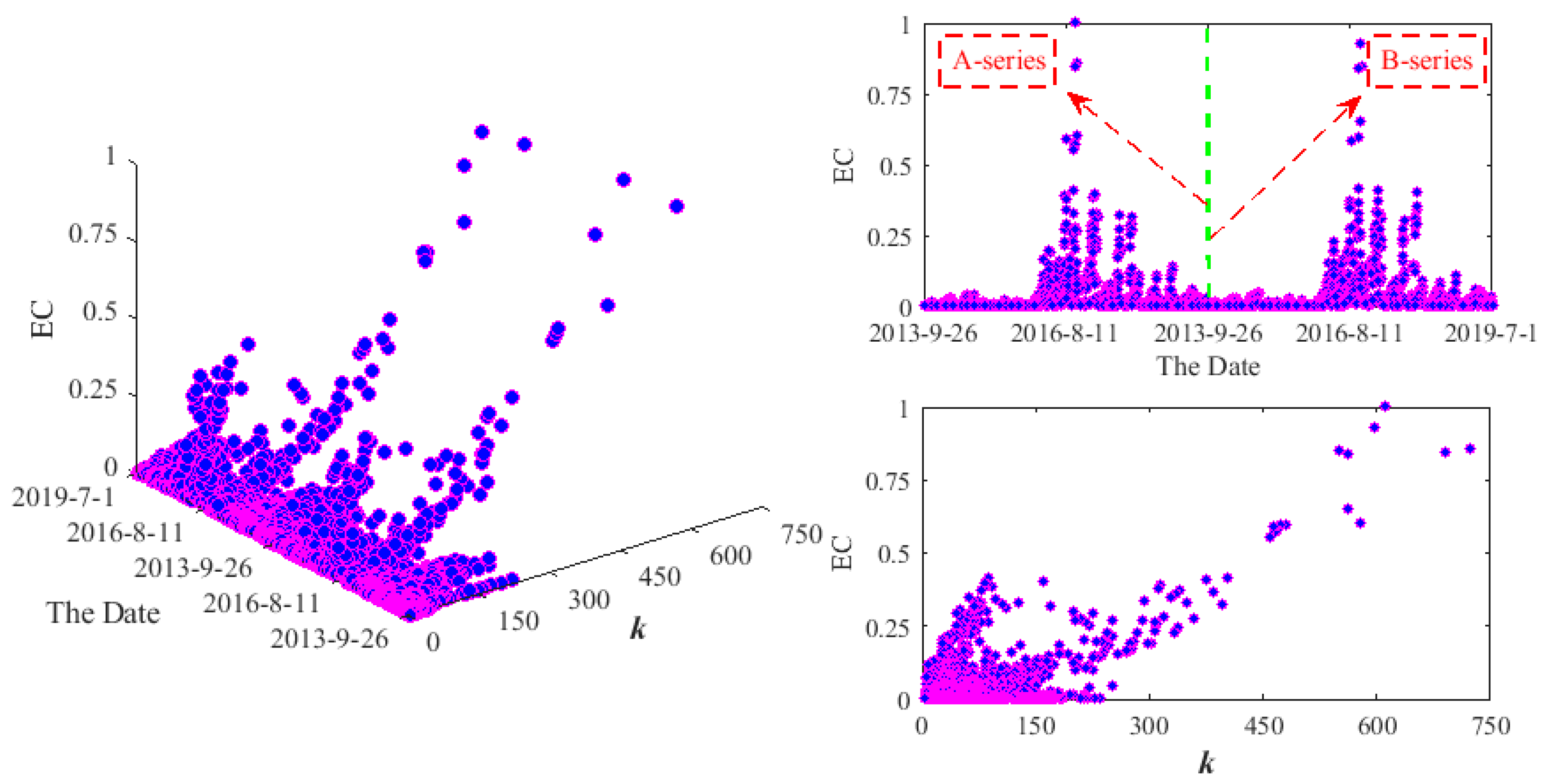 Sustainability 12 07815 g013 Sustainability 12 07815 g013