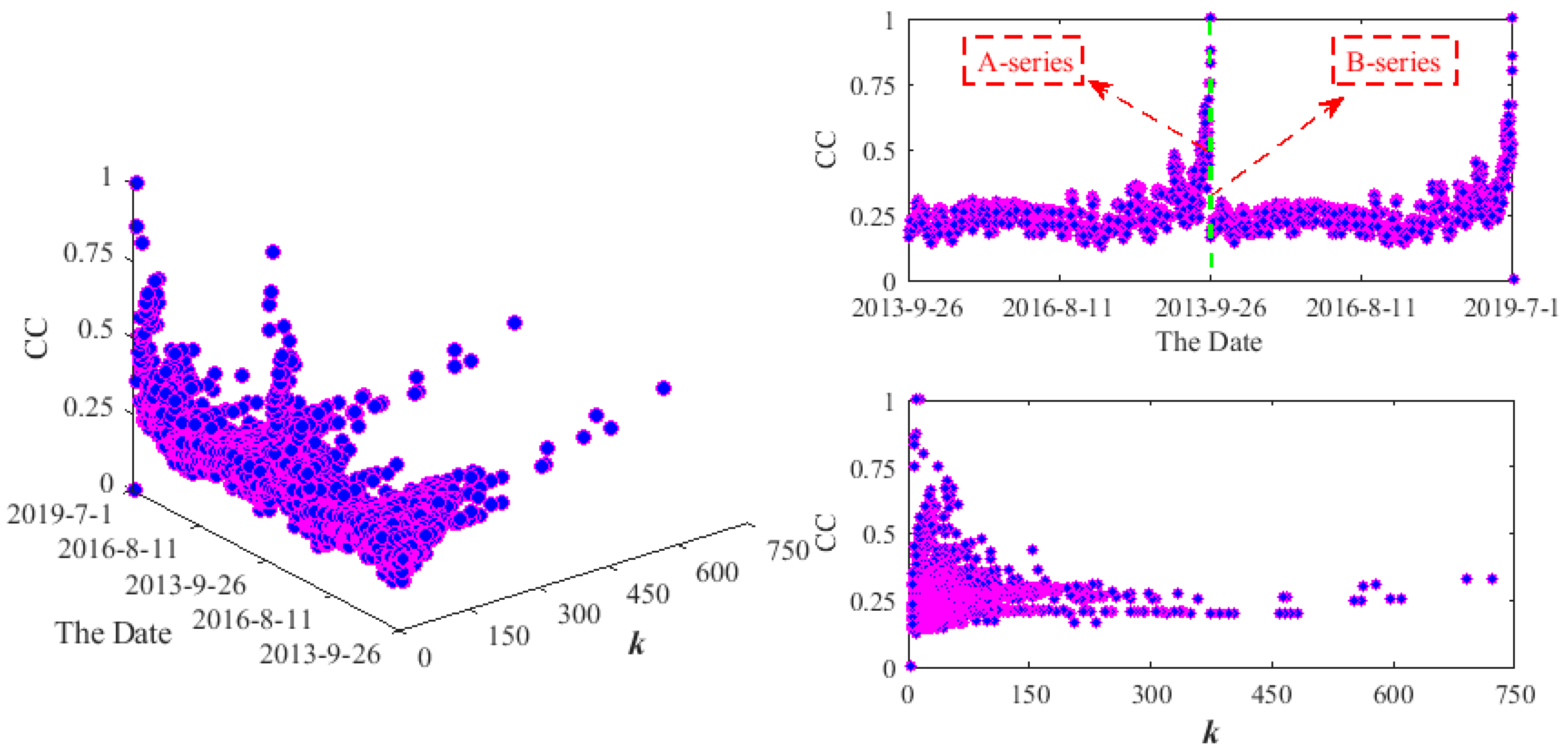 Sustainability 12 07815 g014 Sustainability 12 07815 g014