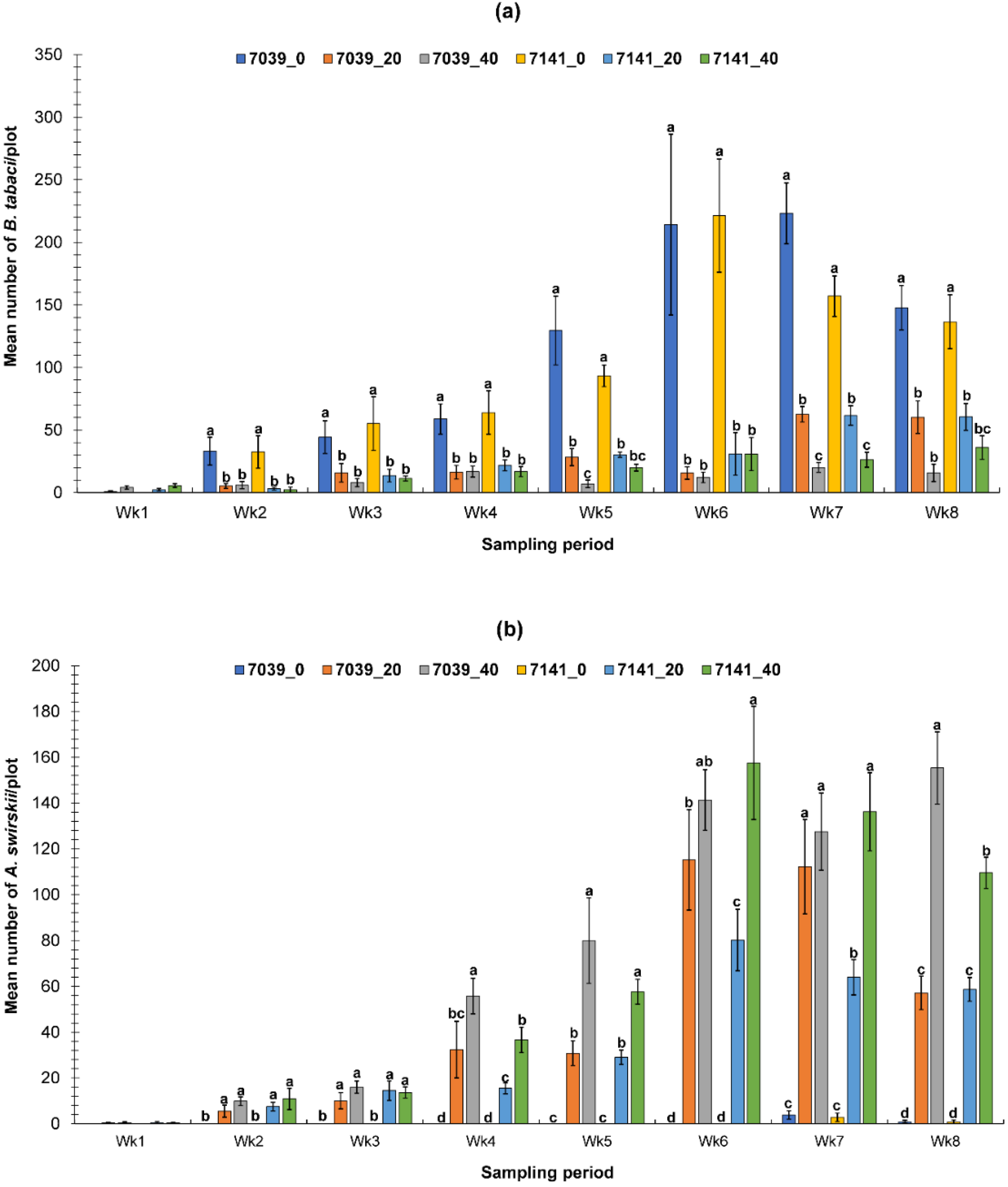 Sustainability 12 07816 g001