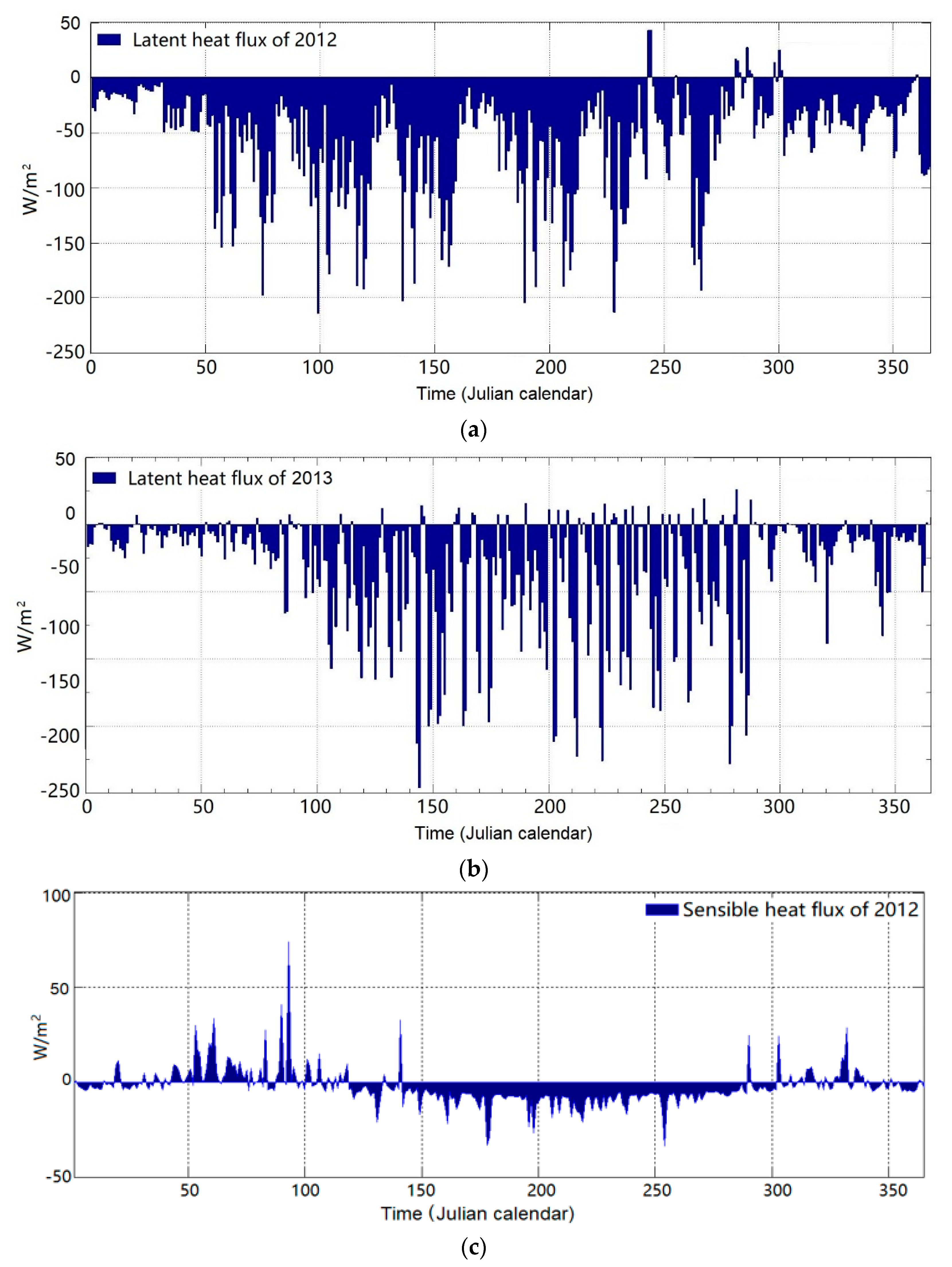 Sustainability 12 07832 g004a