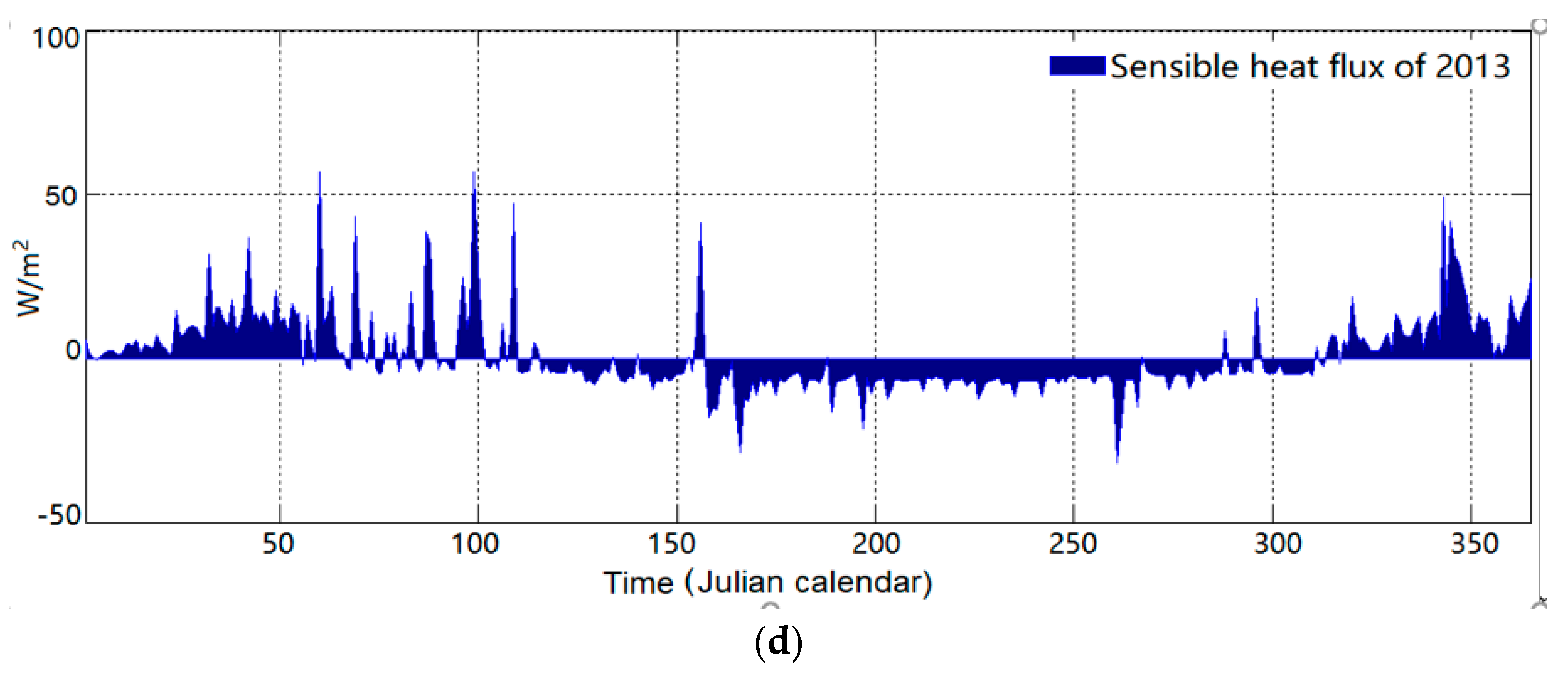 Sustainability 12 07832 g004b