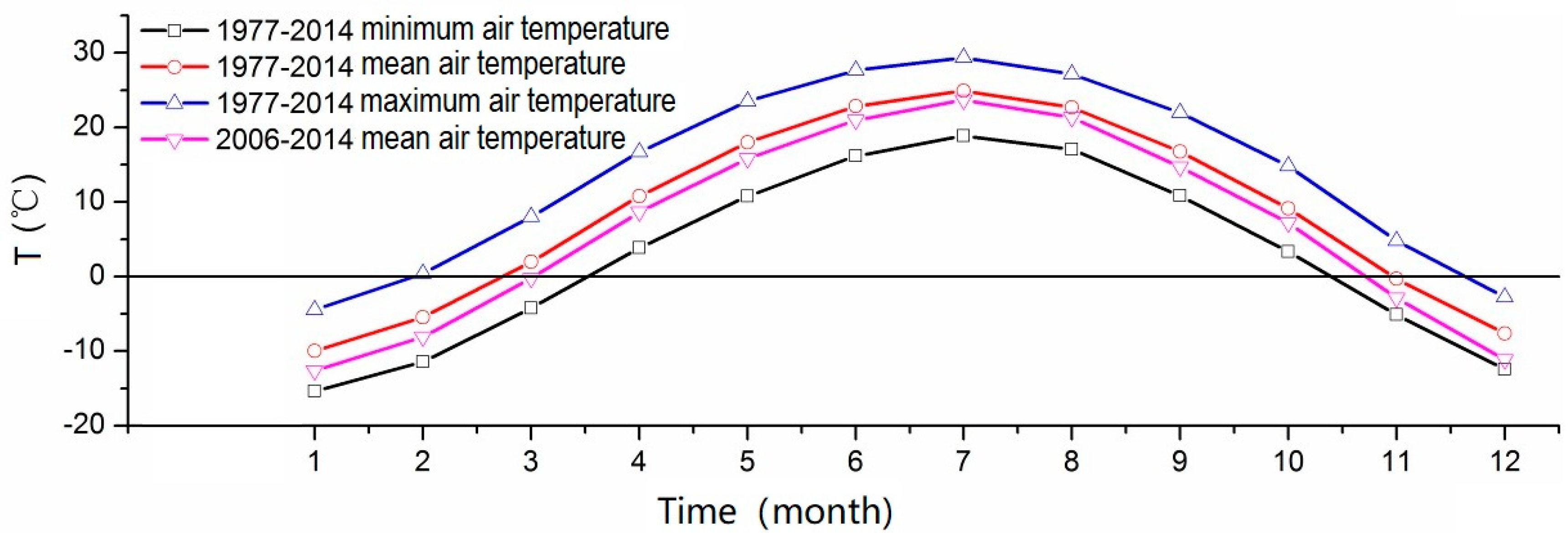 Sustainability 12 07832 g009