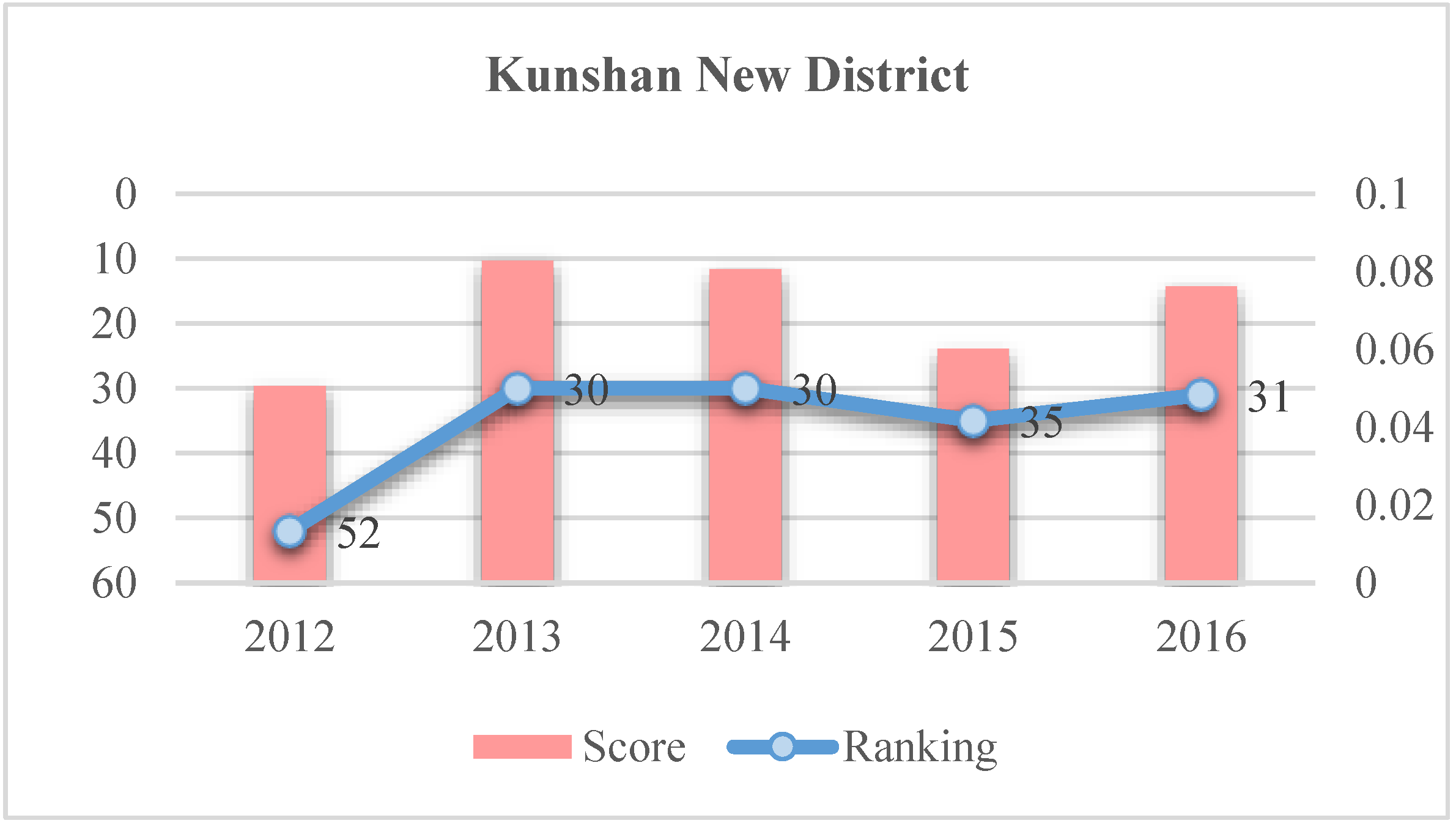 Sustainability 12 07833 g008